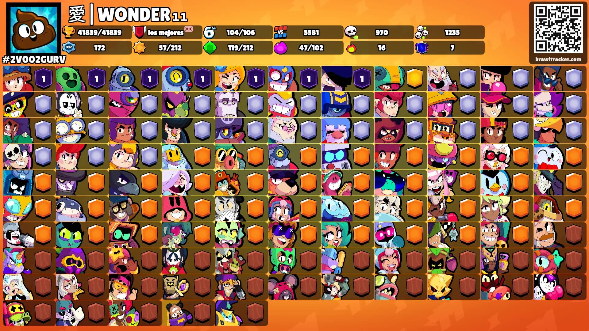 愛|WONDER ₁₁'s Ranks