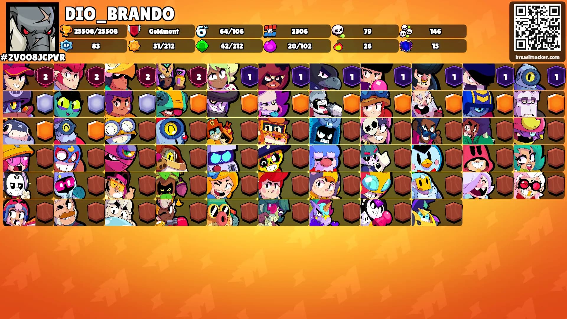DIO_BRANDO's Ranks