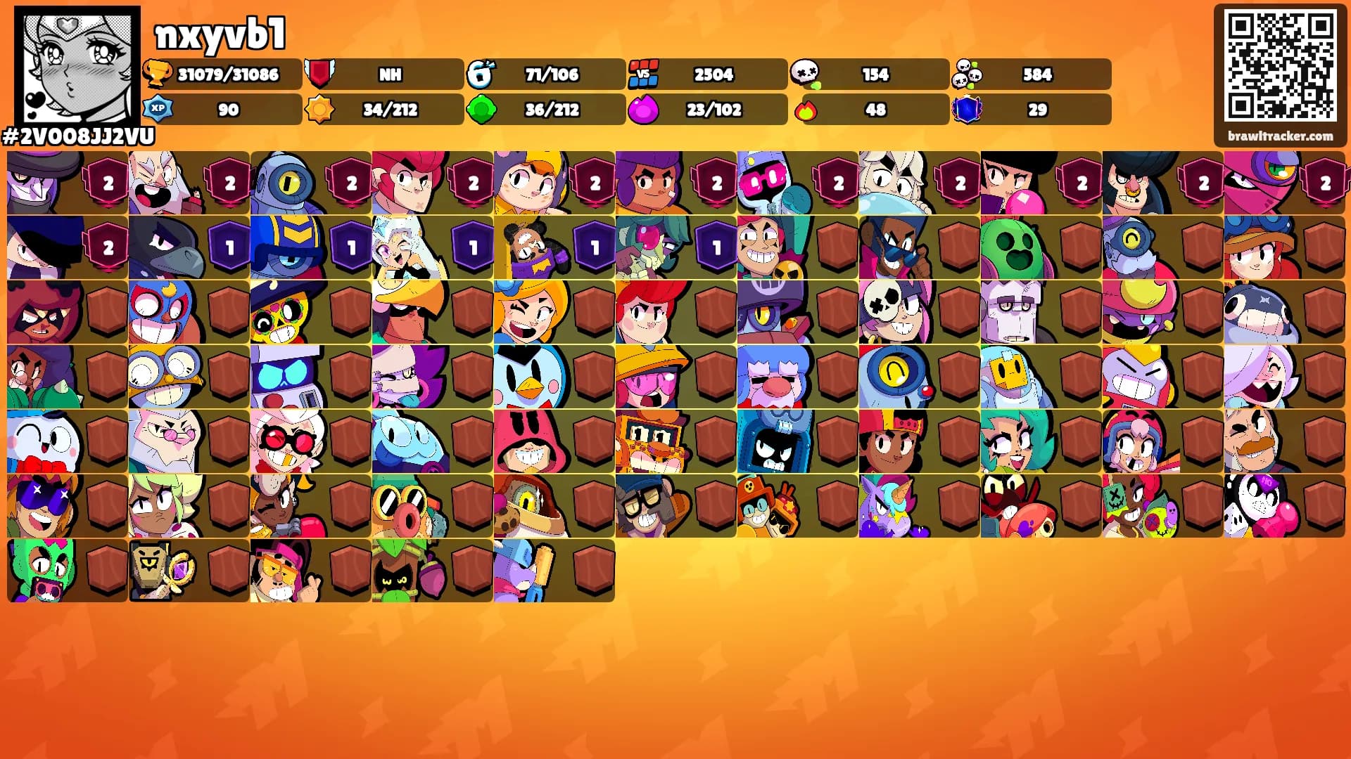 nxyvb1's Ranks