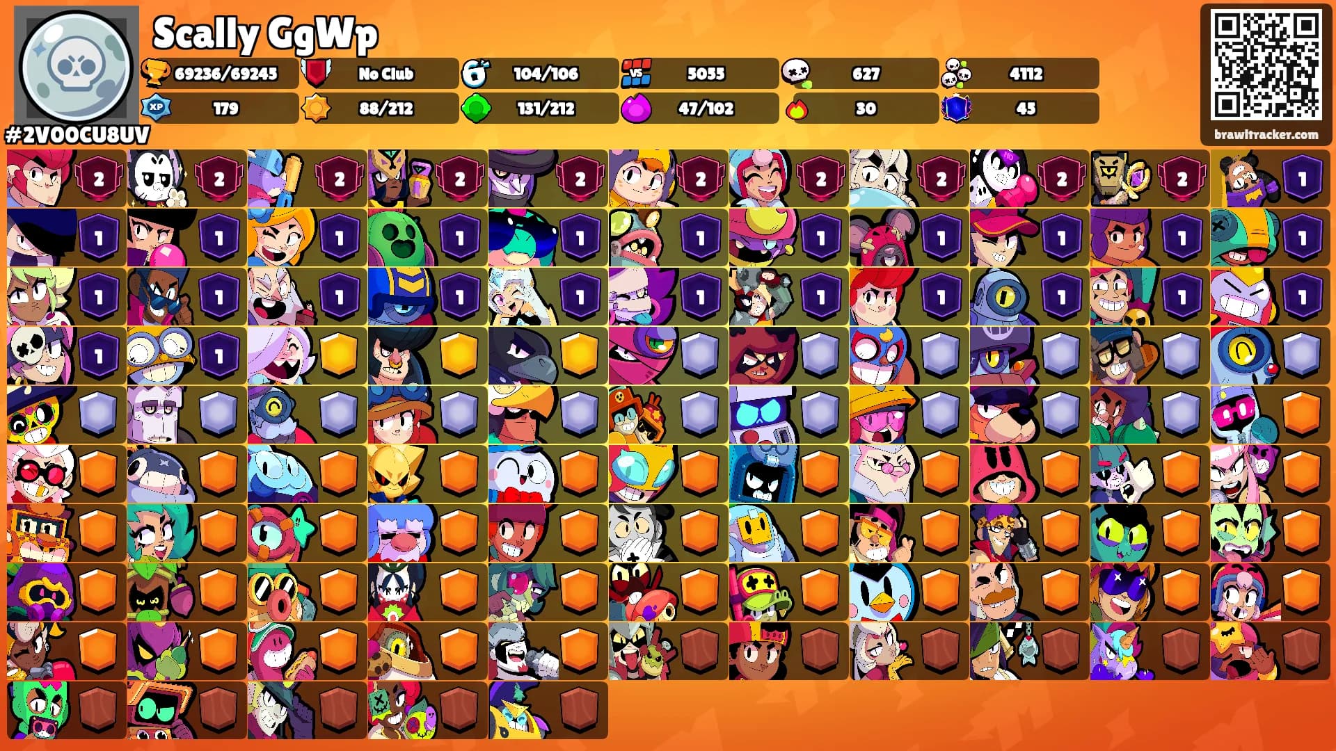 Scally GgWp's Ranks