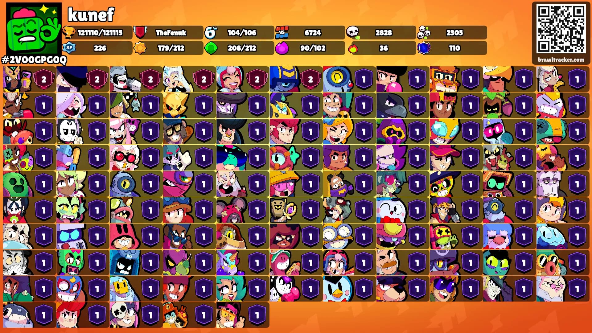 kunef's Ranks
