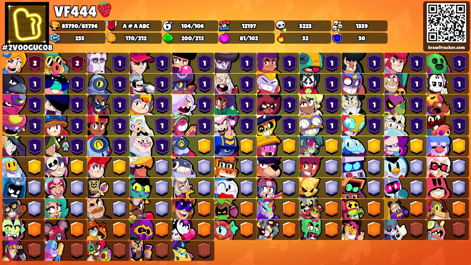 VF444🍓's Ranks