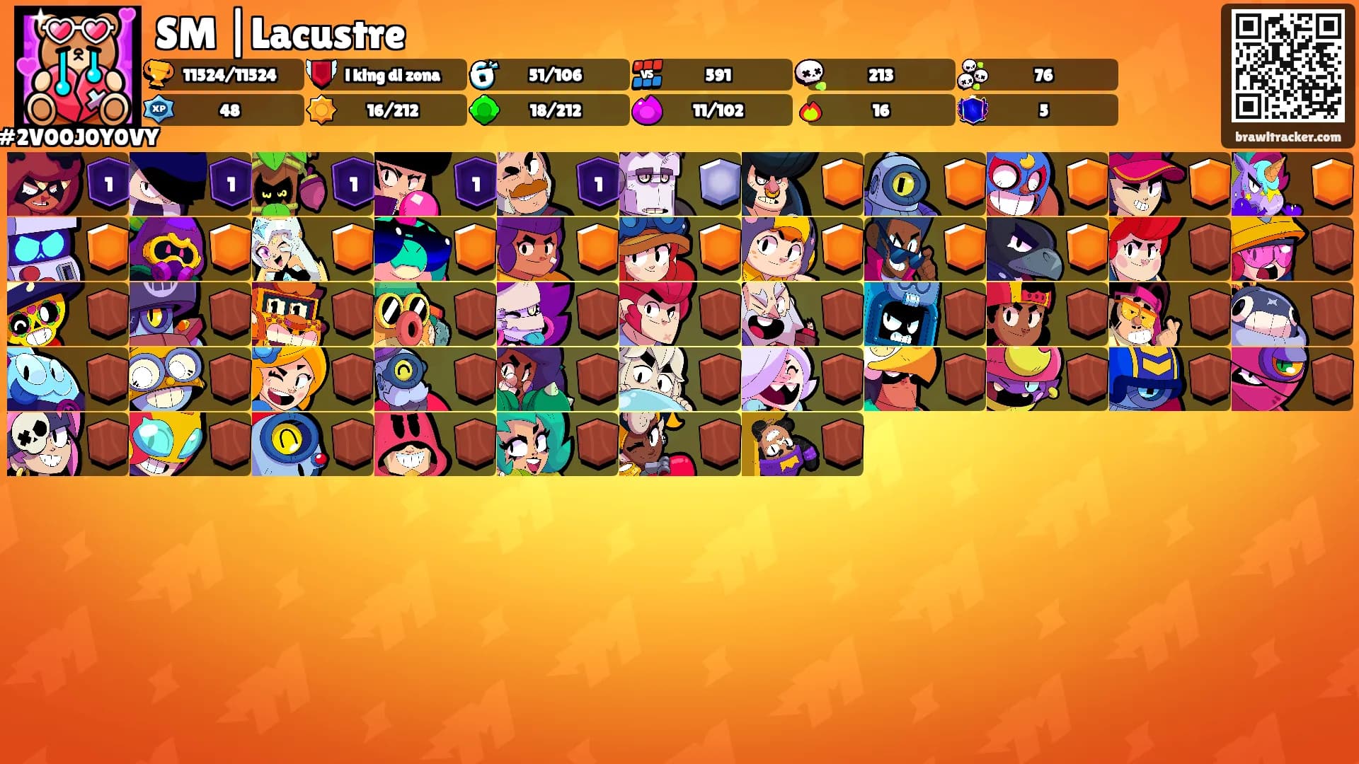 SM |Lacustre's Ranks