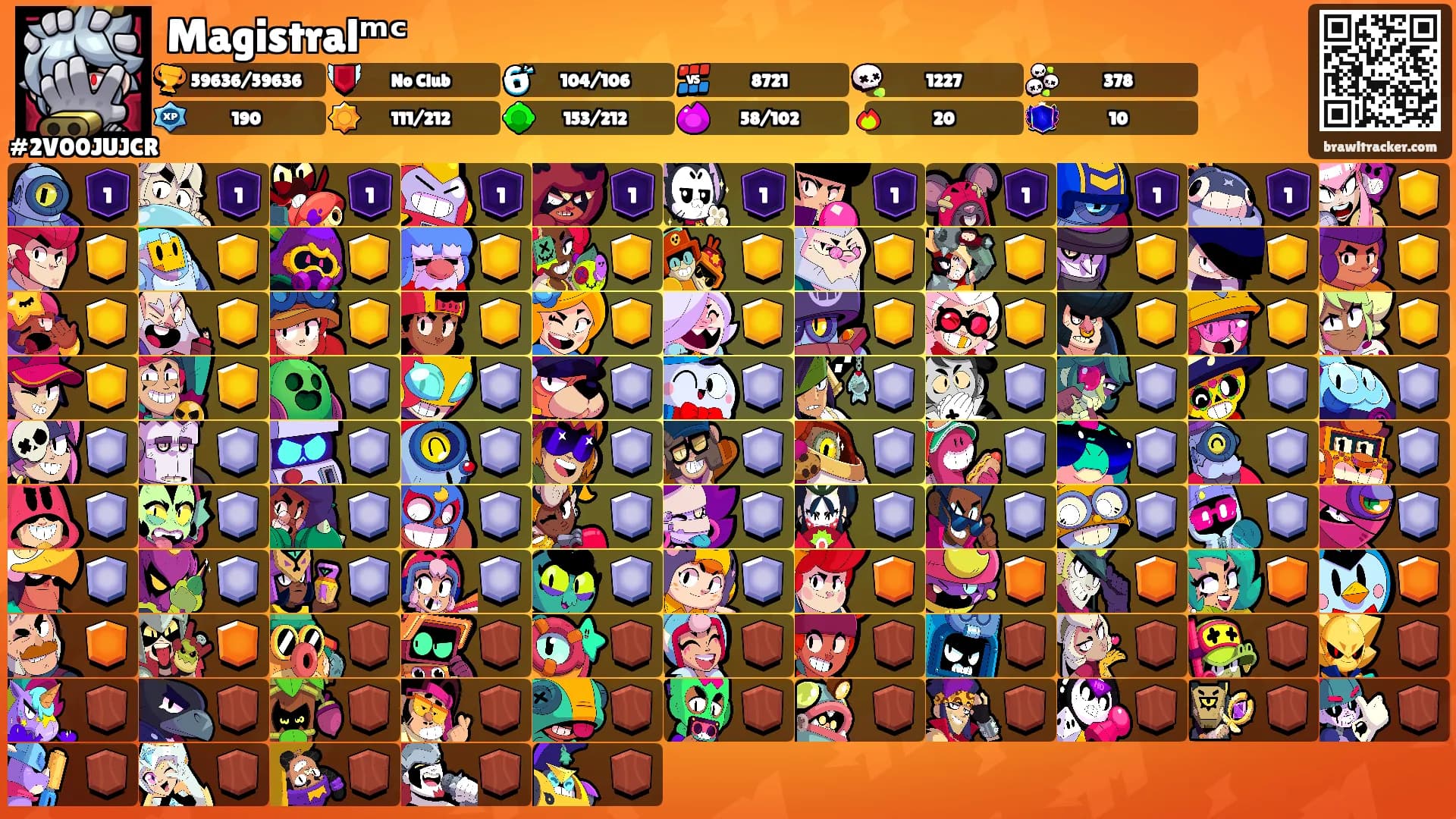 Magistralᵐᶜ's Ranks