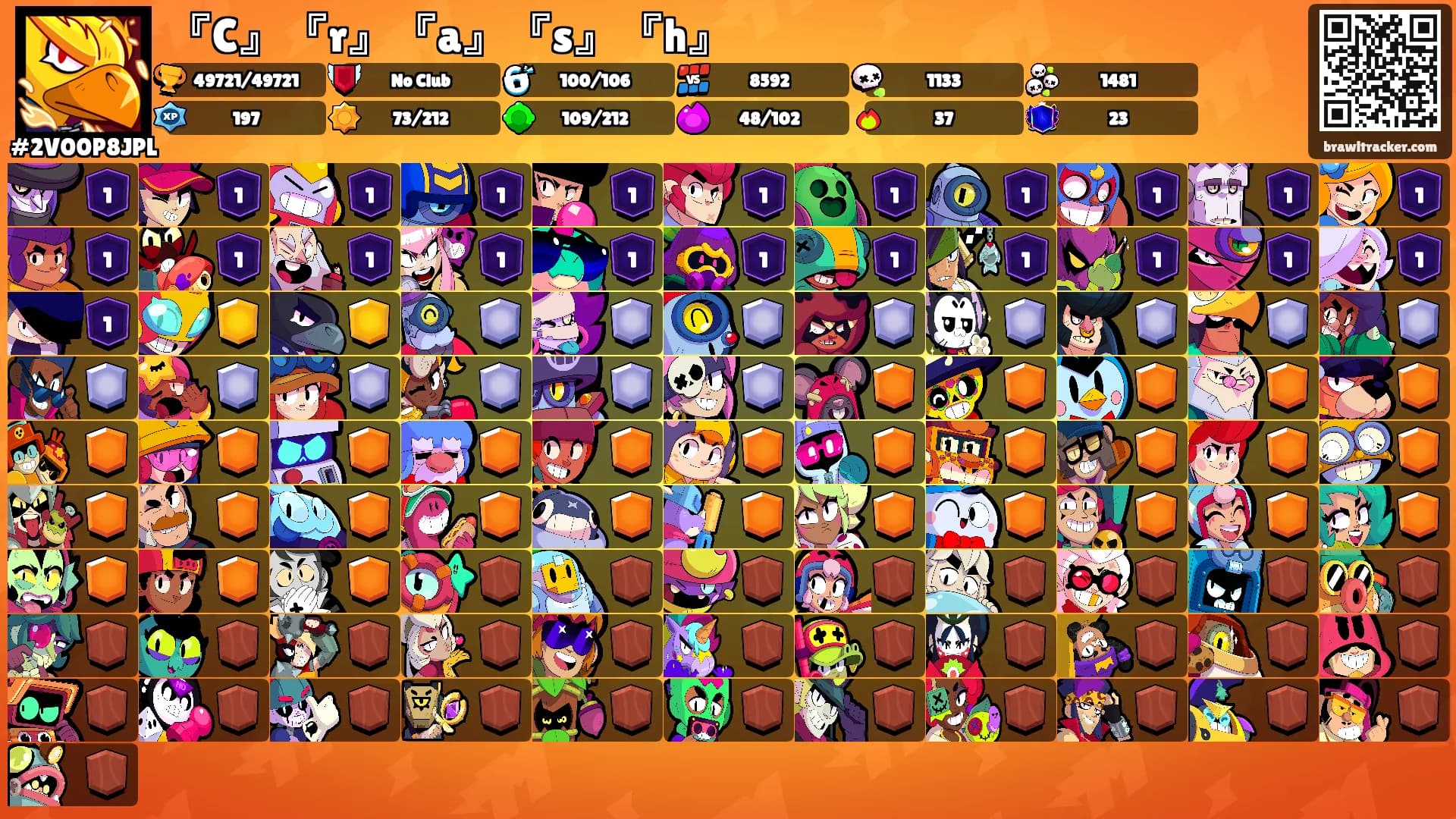 『C』『r』『a』『s』『h』's Ranks