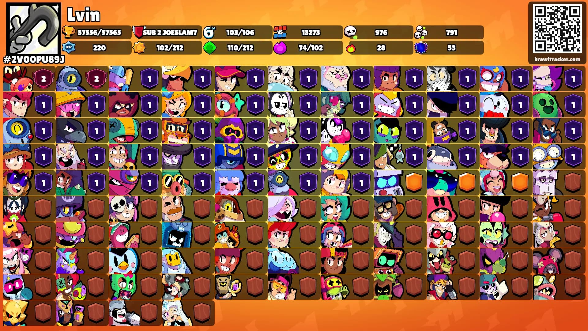 Lvin's Ranks
