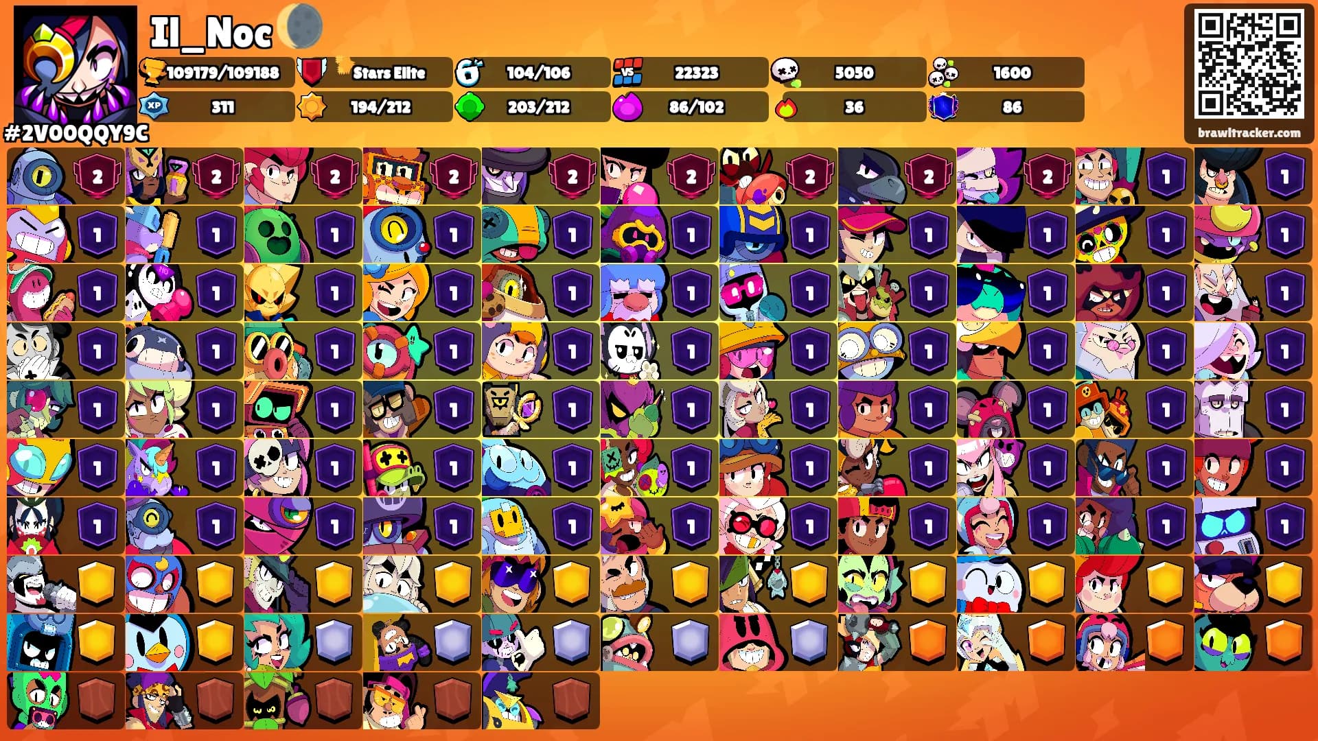 Il_Noc 🌘's Ranks