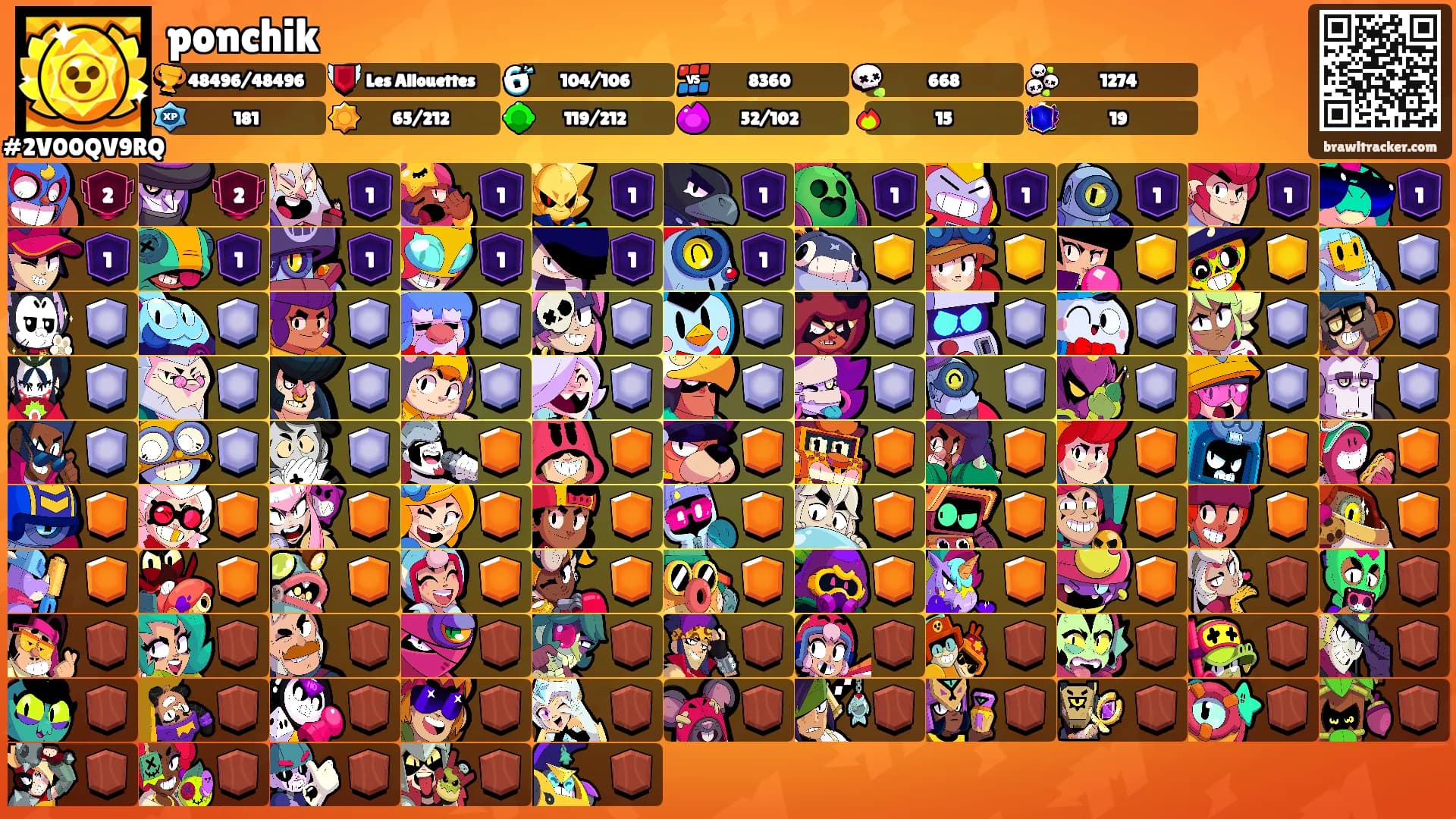 ponchik's Ranks