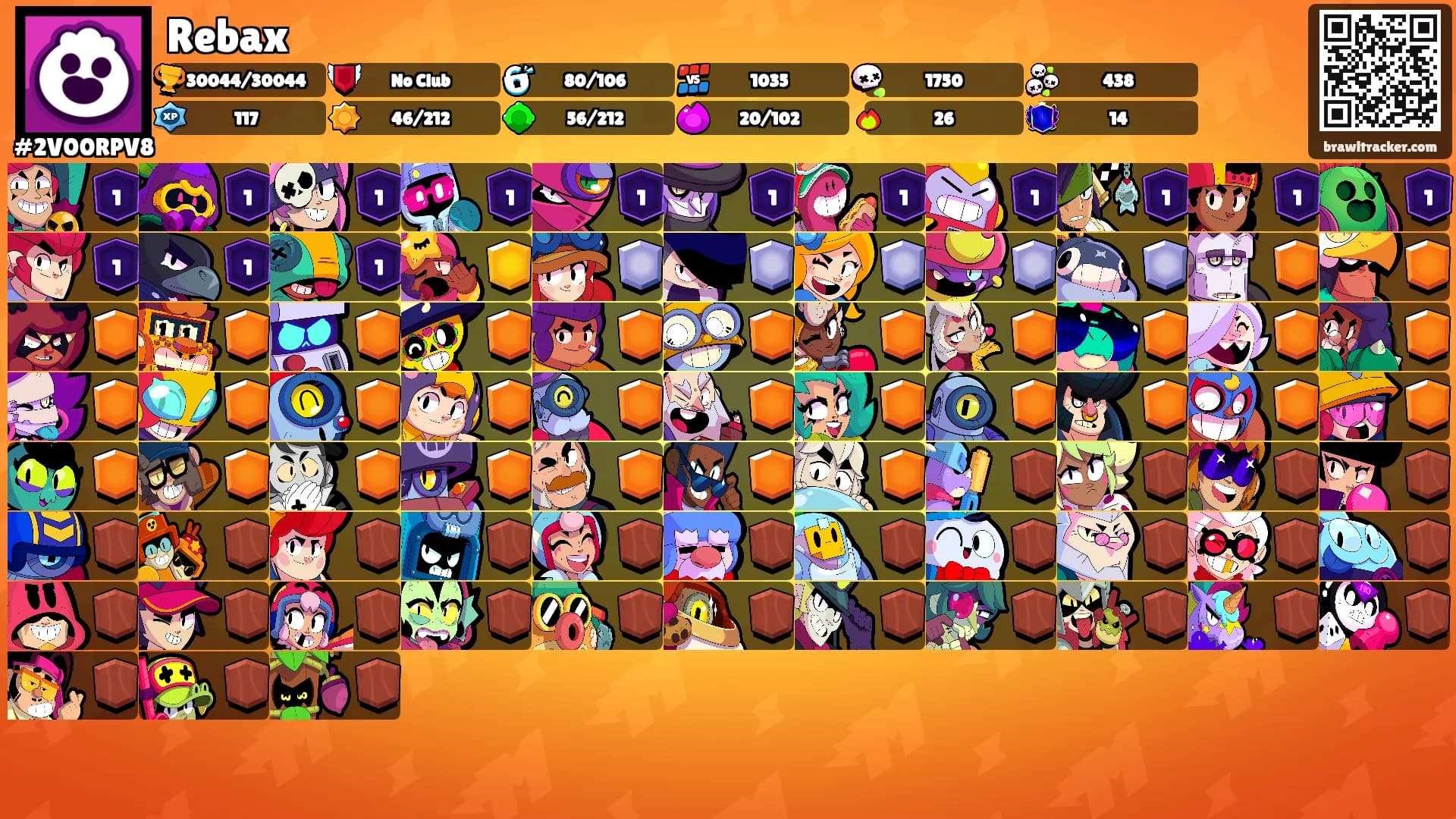 Rebax's Ranks