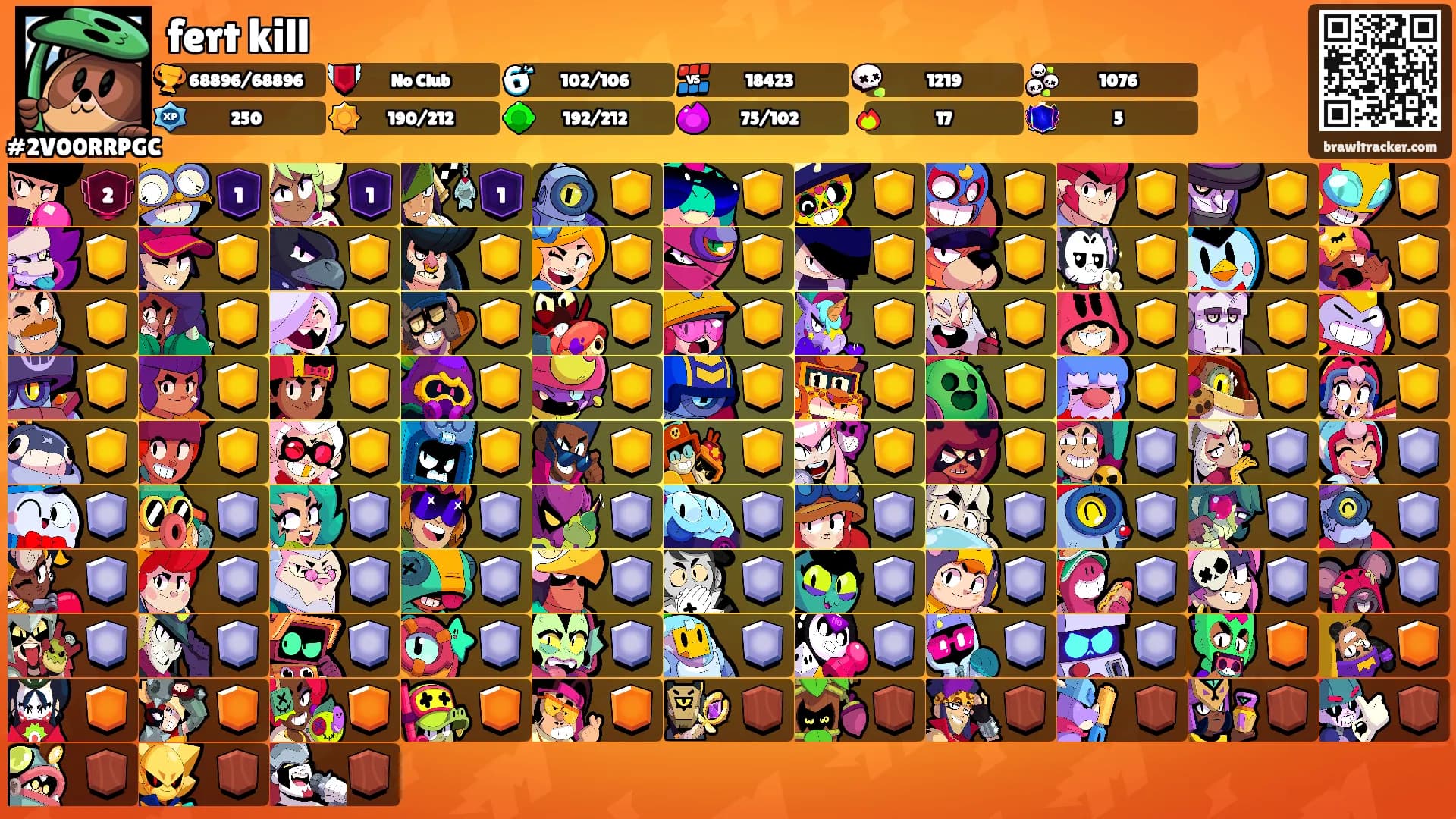 fert kill's Ranks