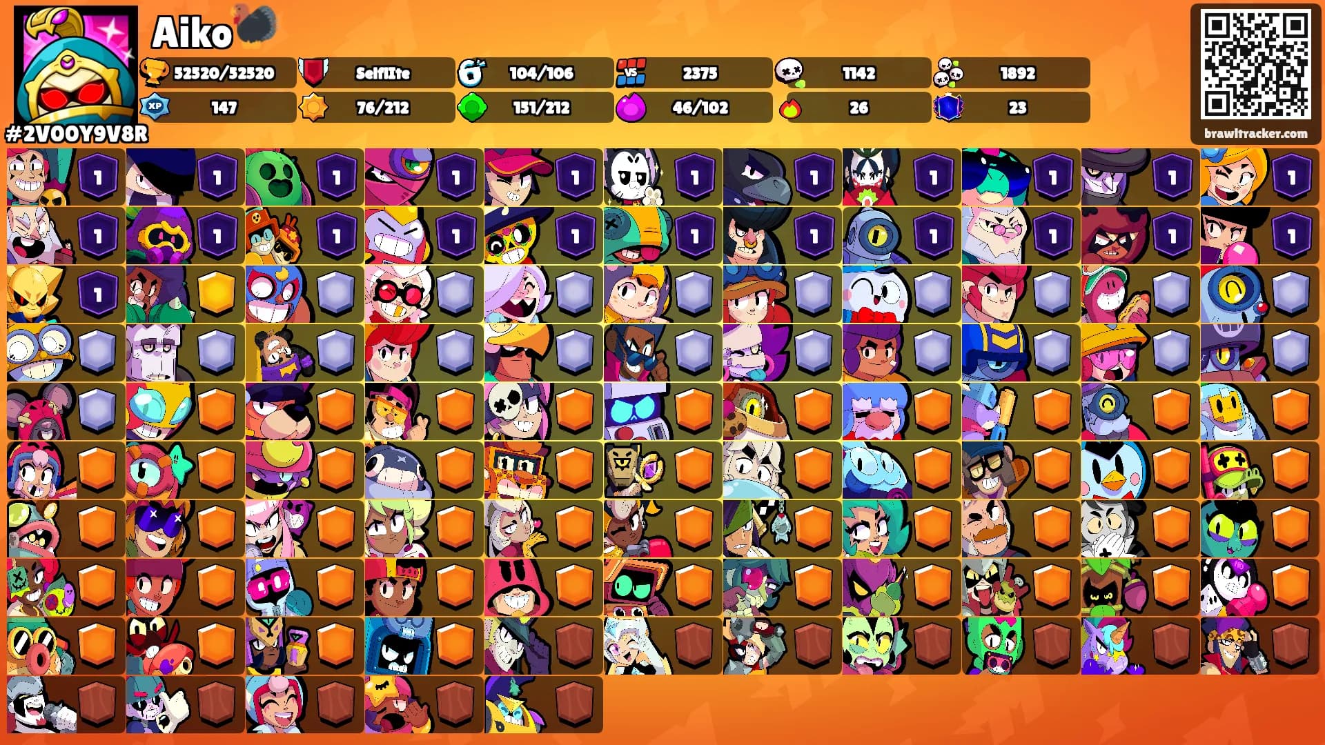 Aiko🦃's Ranks