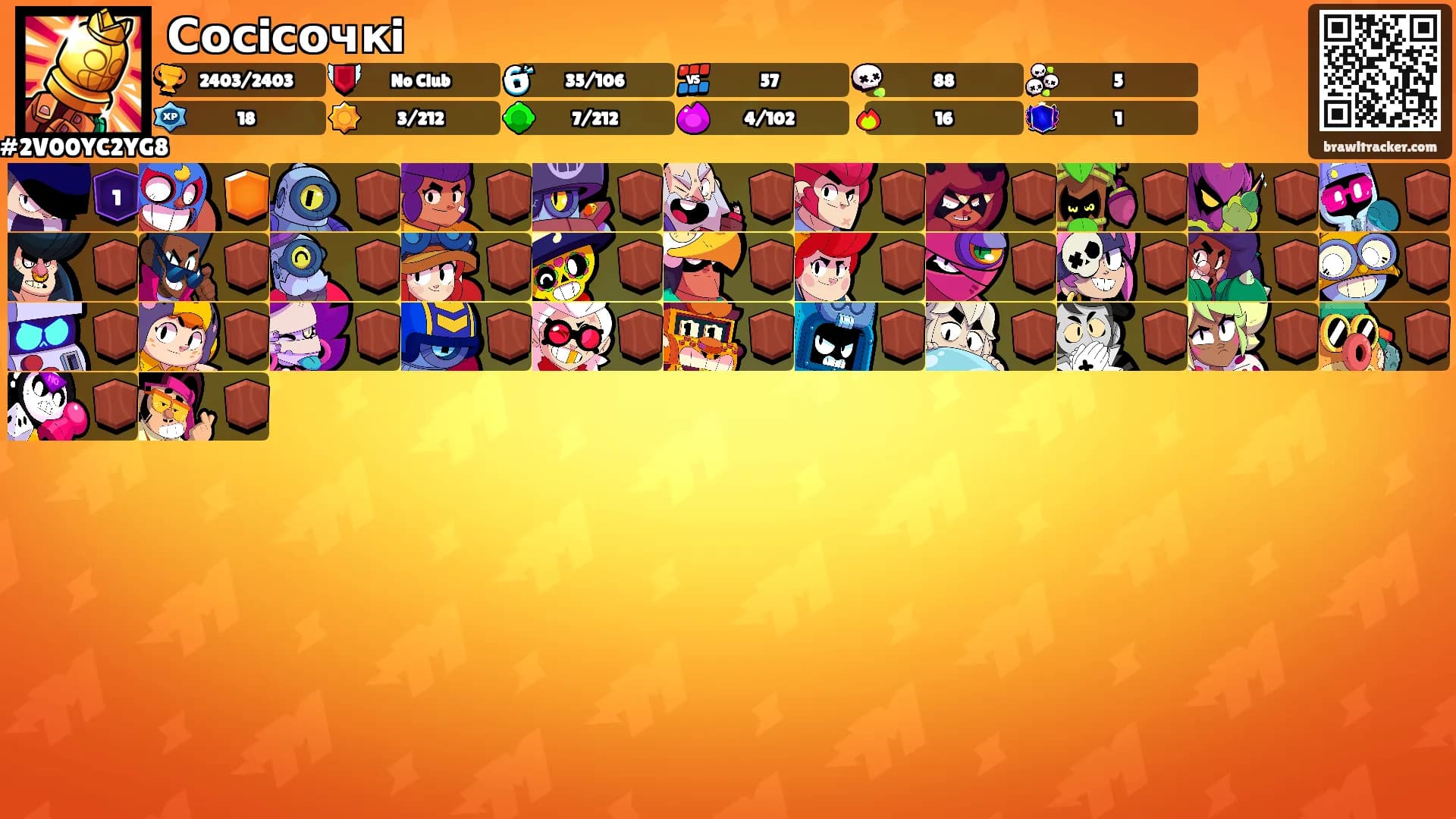 Сосiсочкi's Ranks