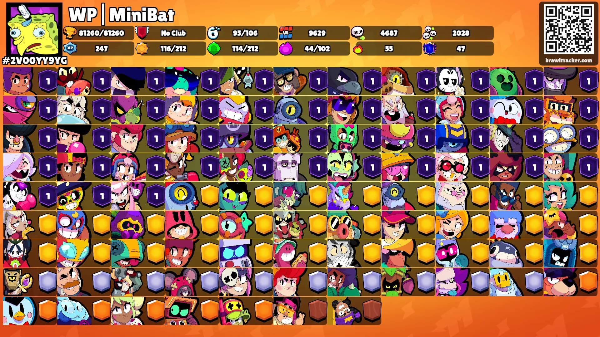 WP|MiniBat's Ranks