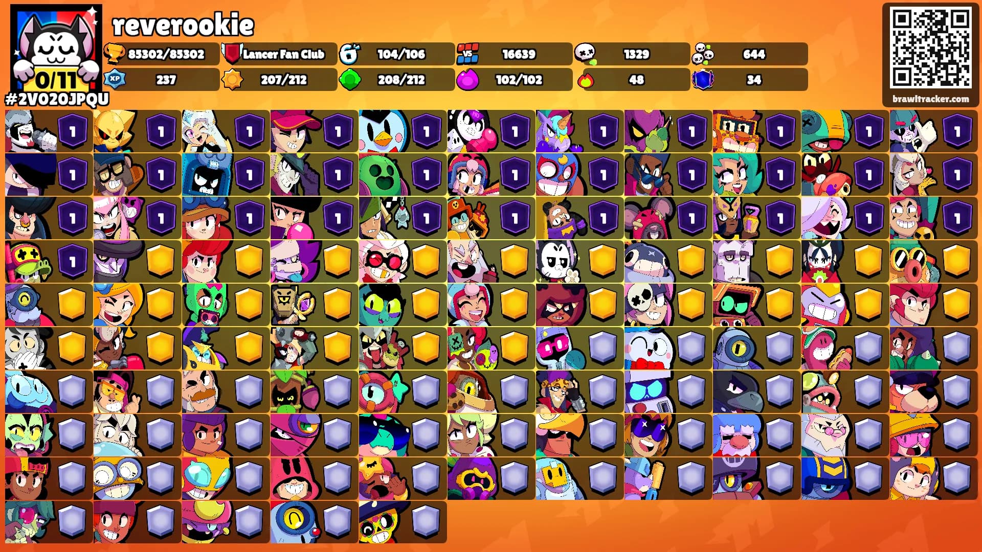reverookie's Ranks