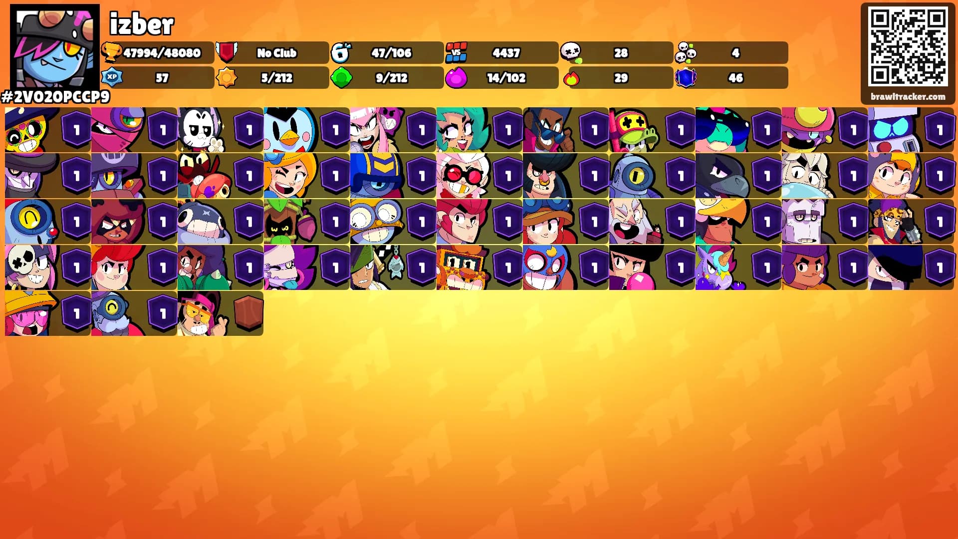 izber's Ranks