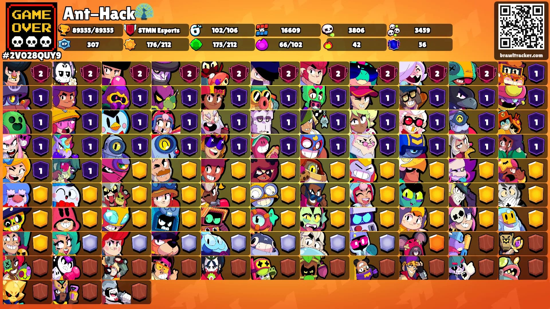 Ant-Hack🦚's Ranks