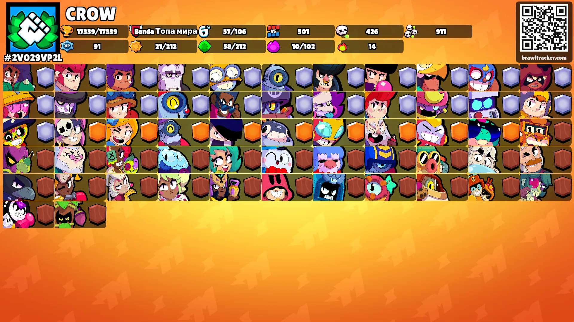 CROW's Ranks