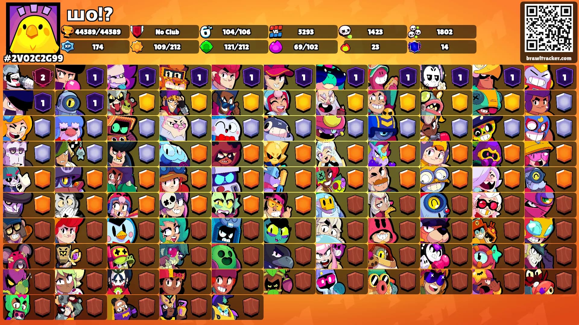 шо!?'s Ranks