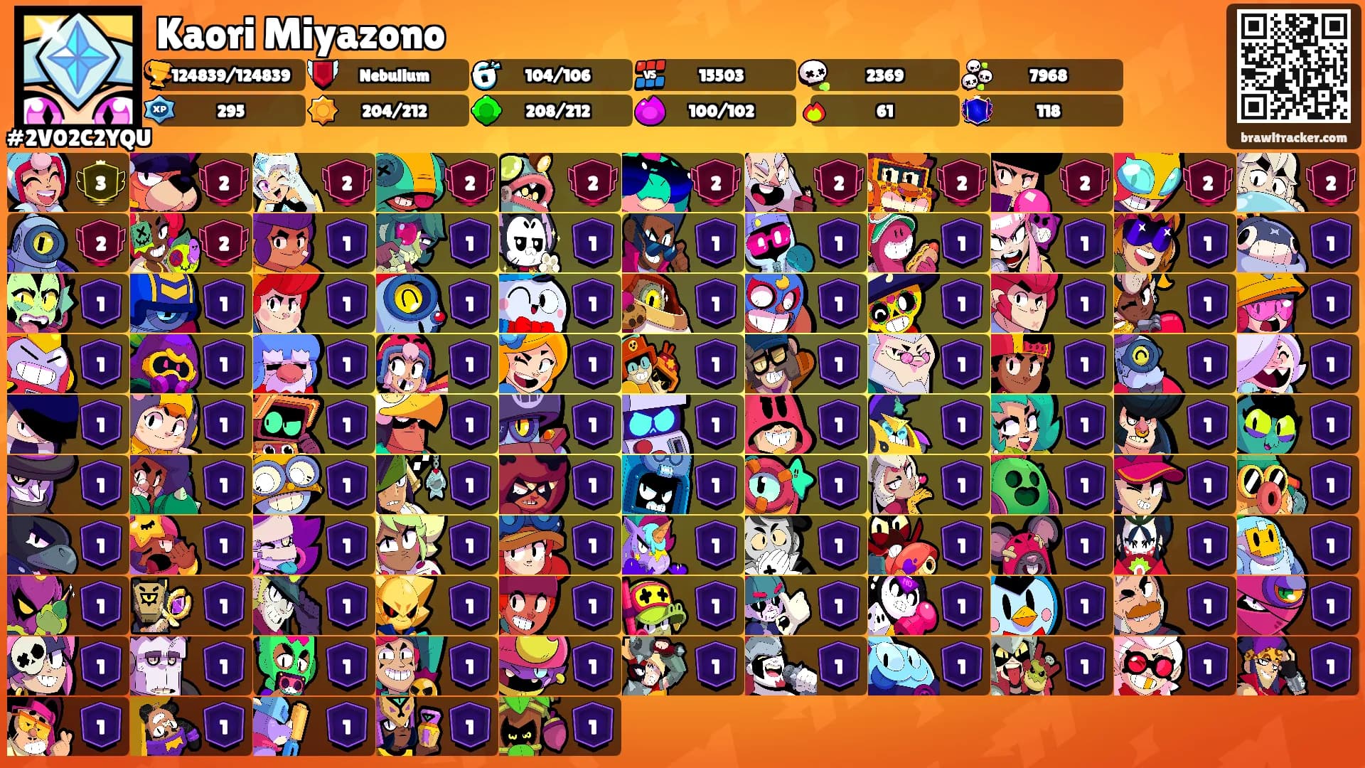 Kaori Miyazono's Ranks