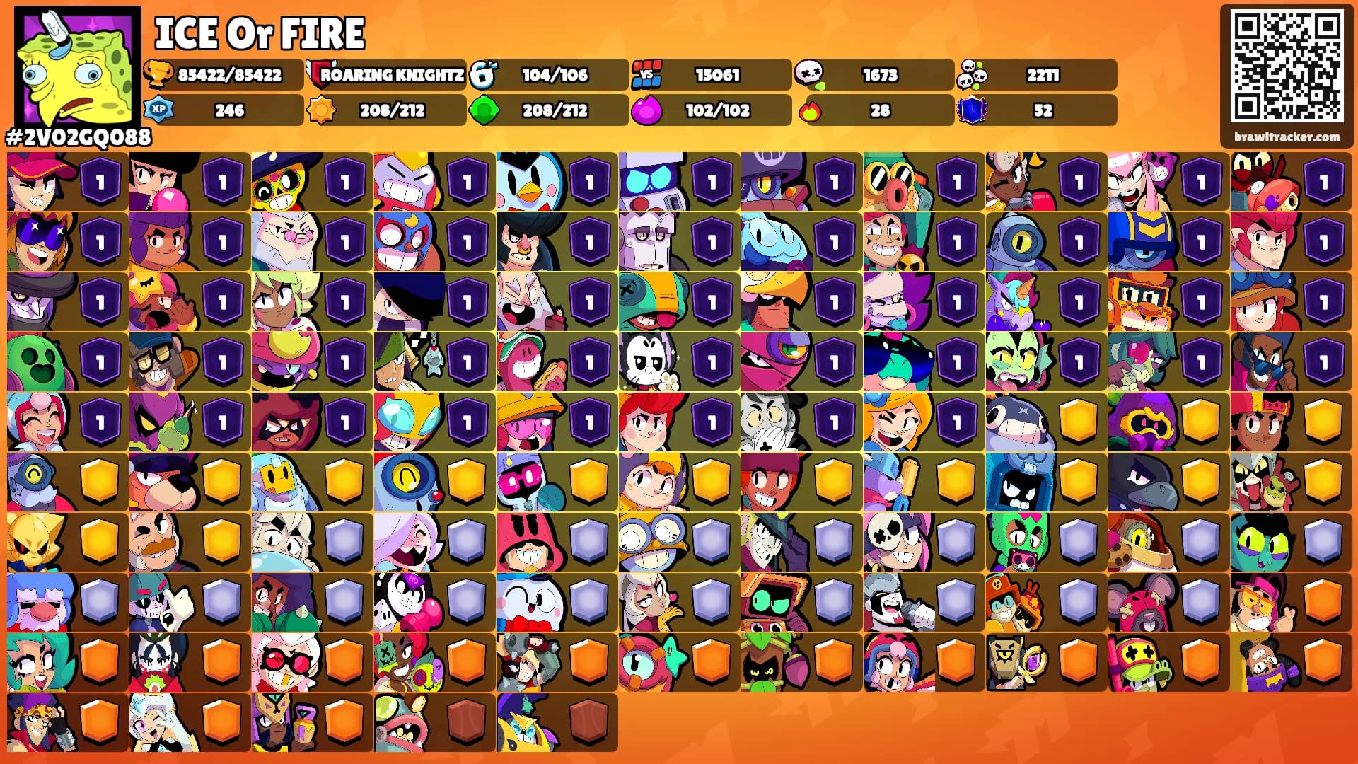 ICE Or FIRE's Ranks