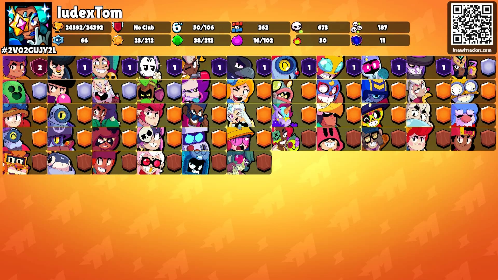 ludexTom's Ranks
