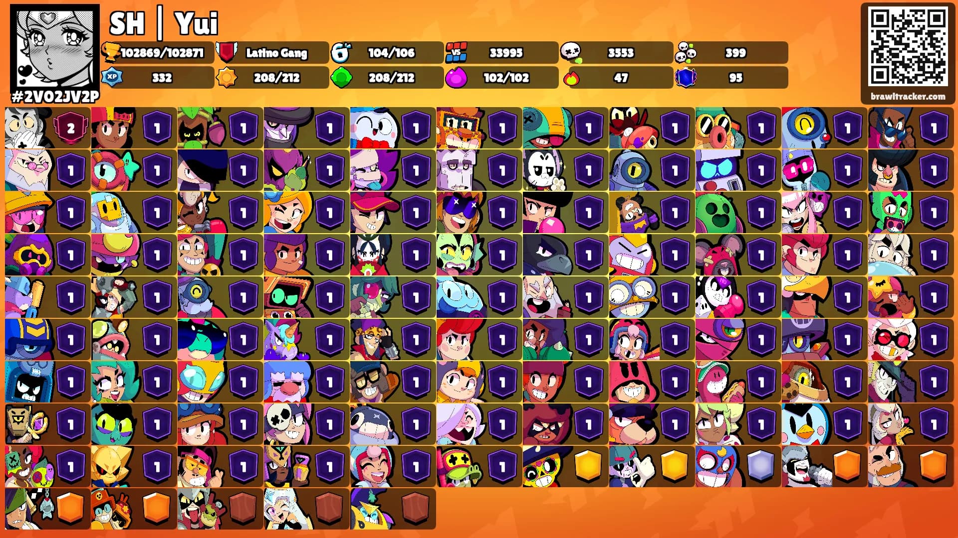 SH | Yui's Ranks