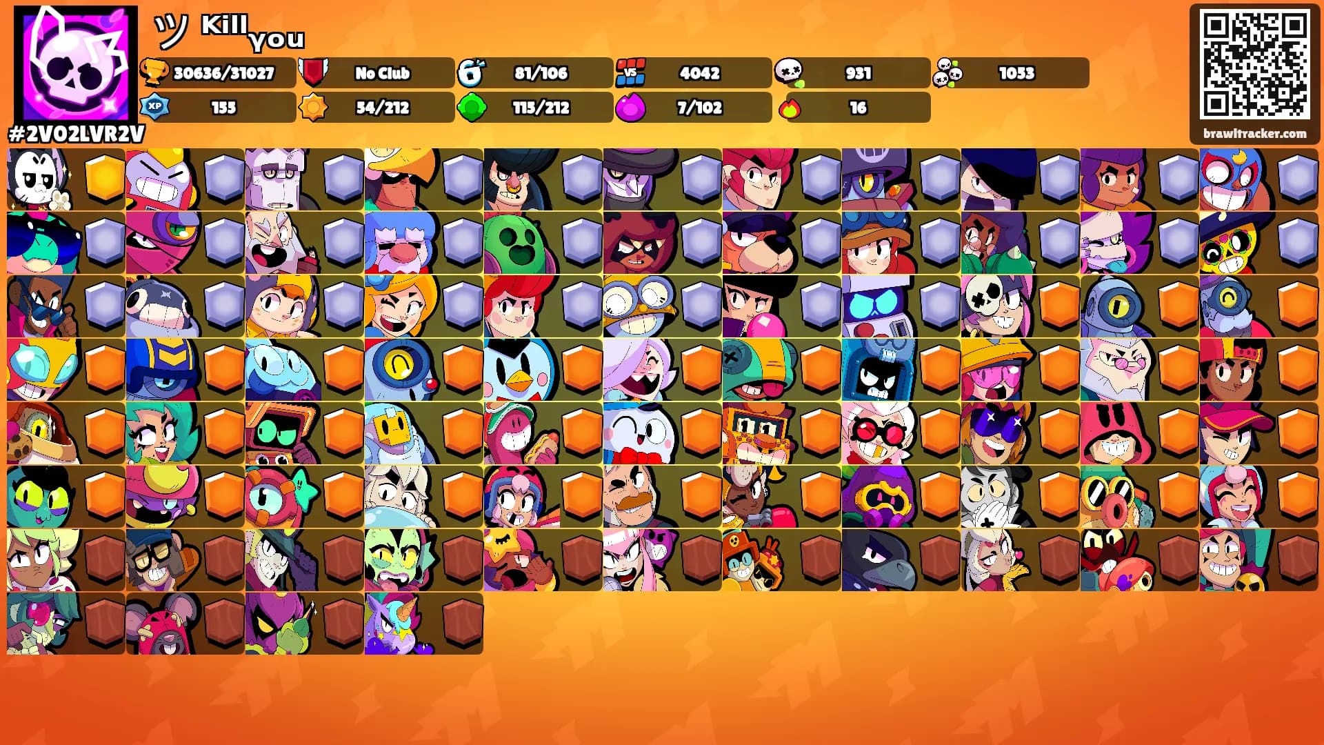 ツ ᴷⁱˡˡᵧₒᵤ's Ranks