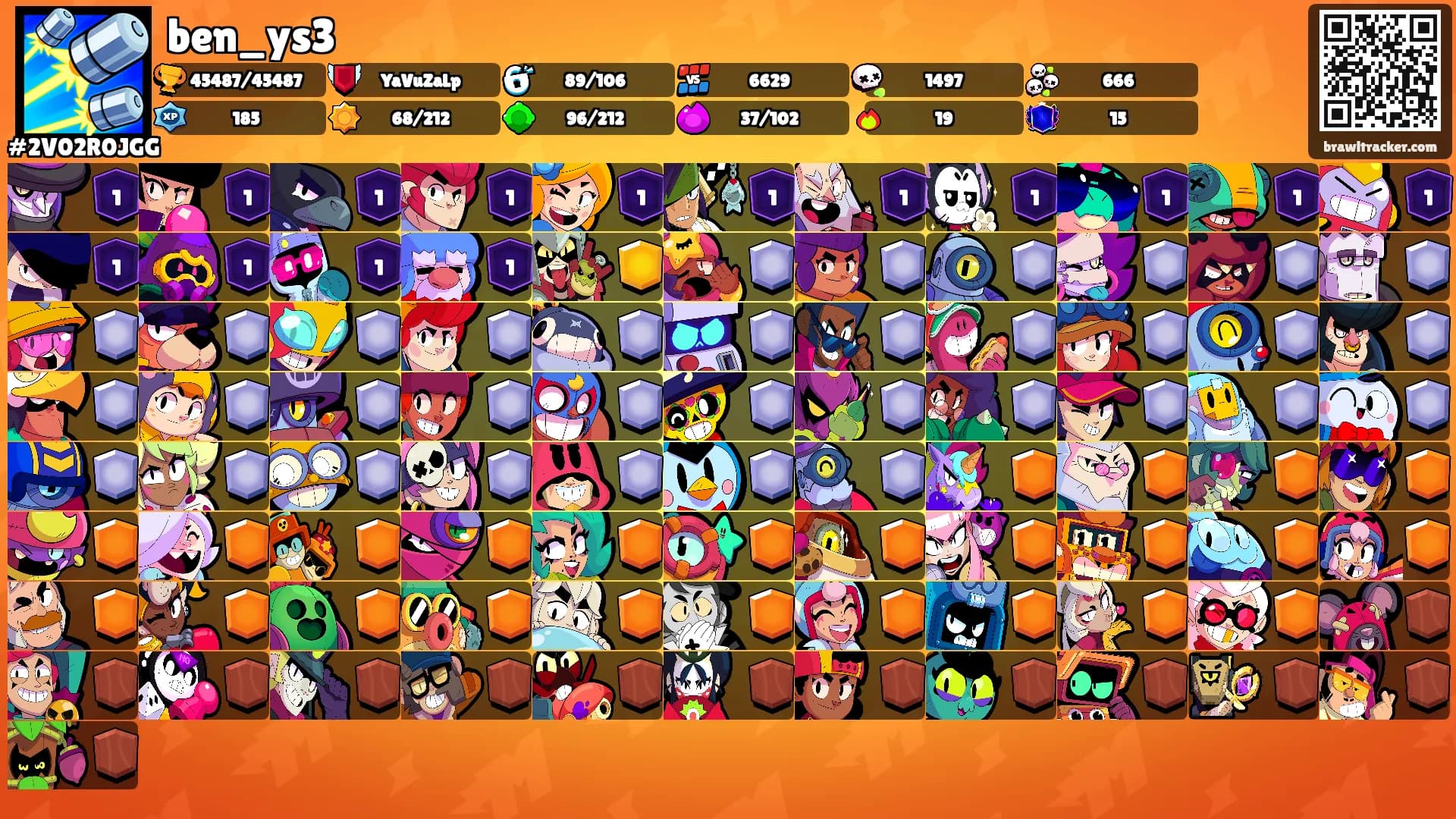 ben_ys3's Ranks