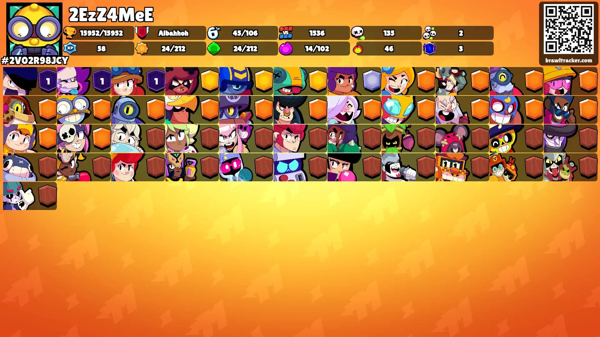 2EzZ4MeE's Ranks