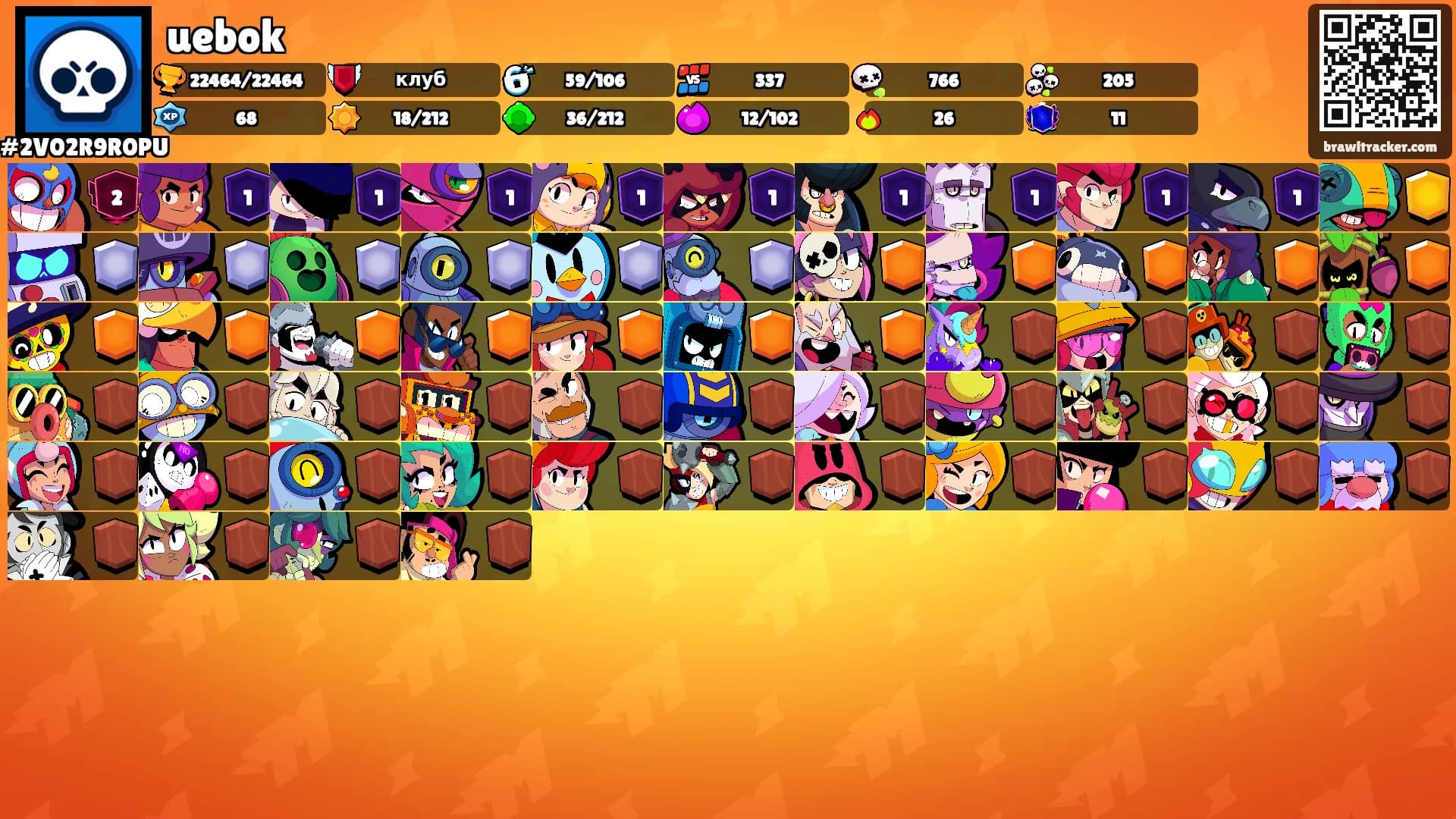 uebok's Ranks