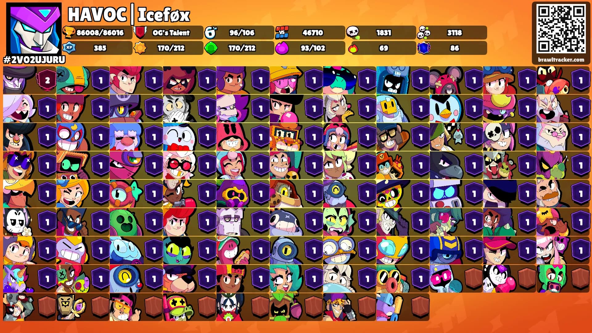 HAVOC|Iceføx's Ranks