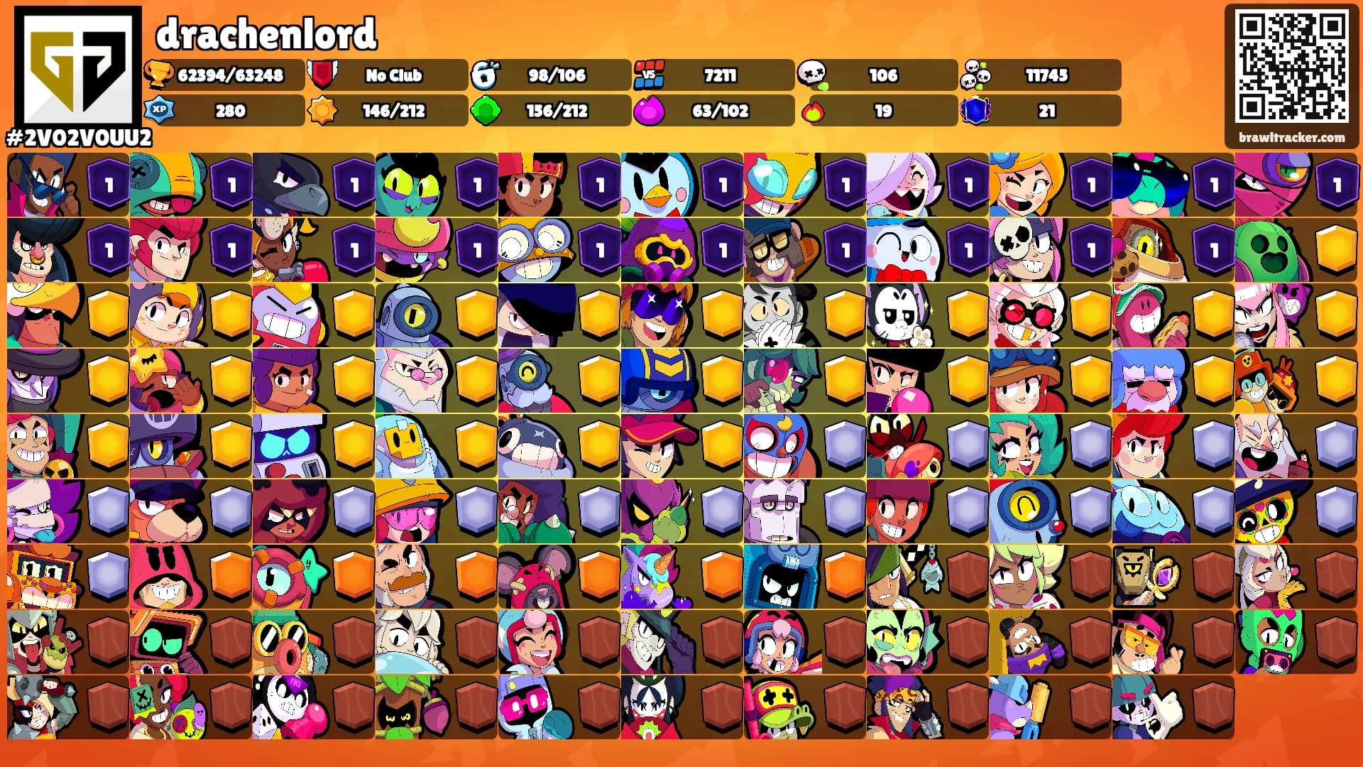 drachenlord's Ranks