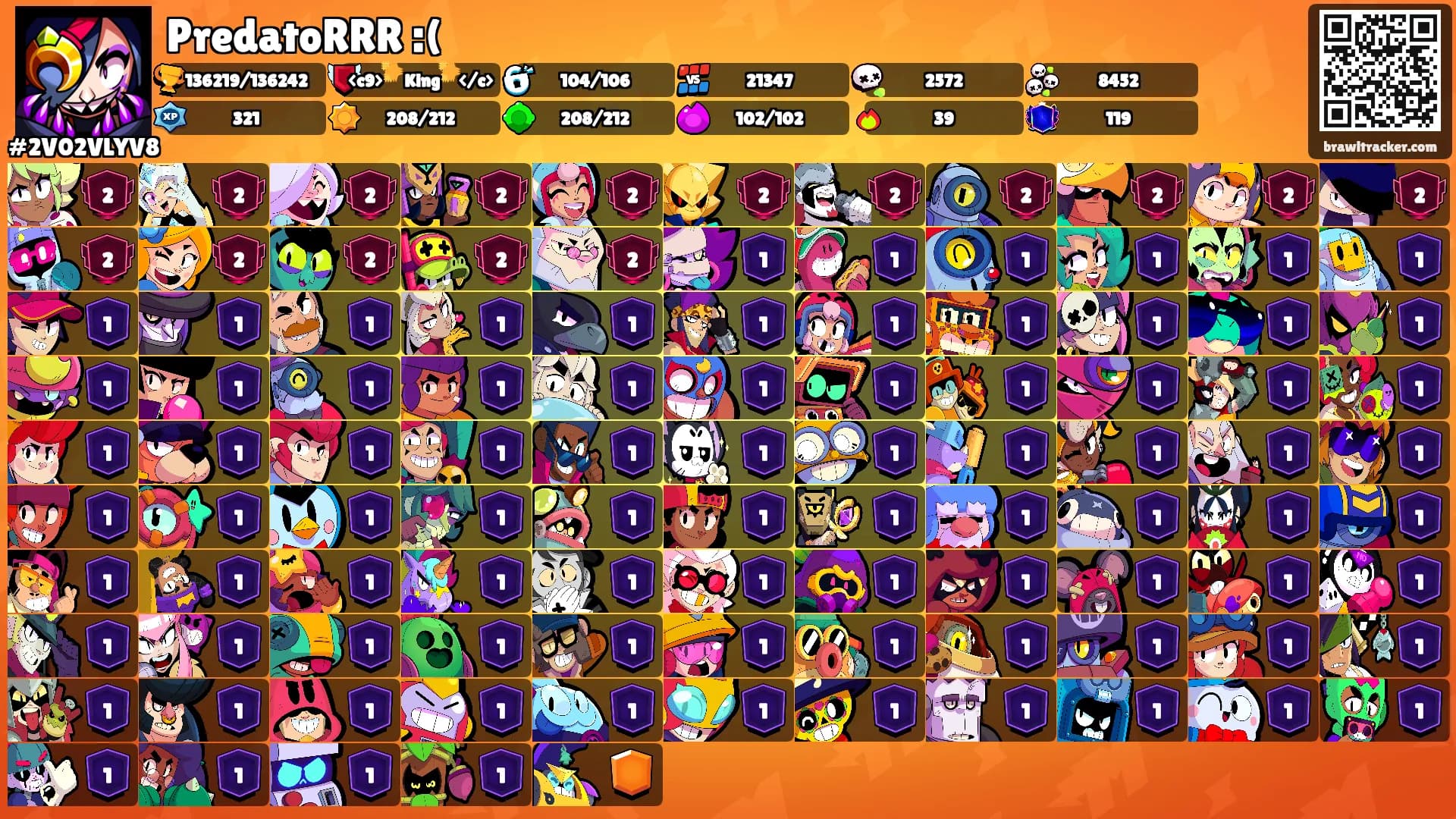PredatoRRR :('s Ranks