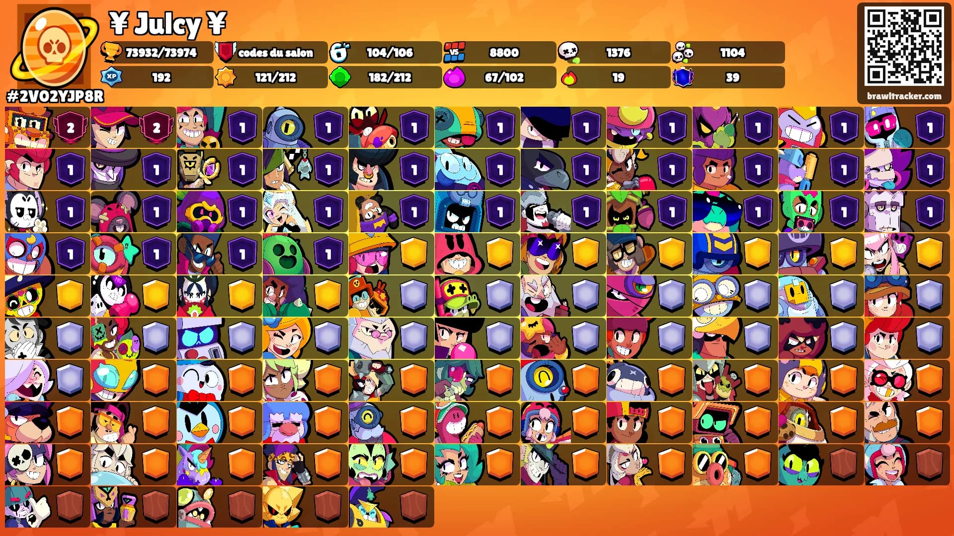 ¥ Julcy ¥'s Ranks