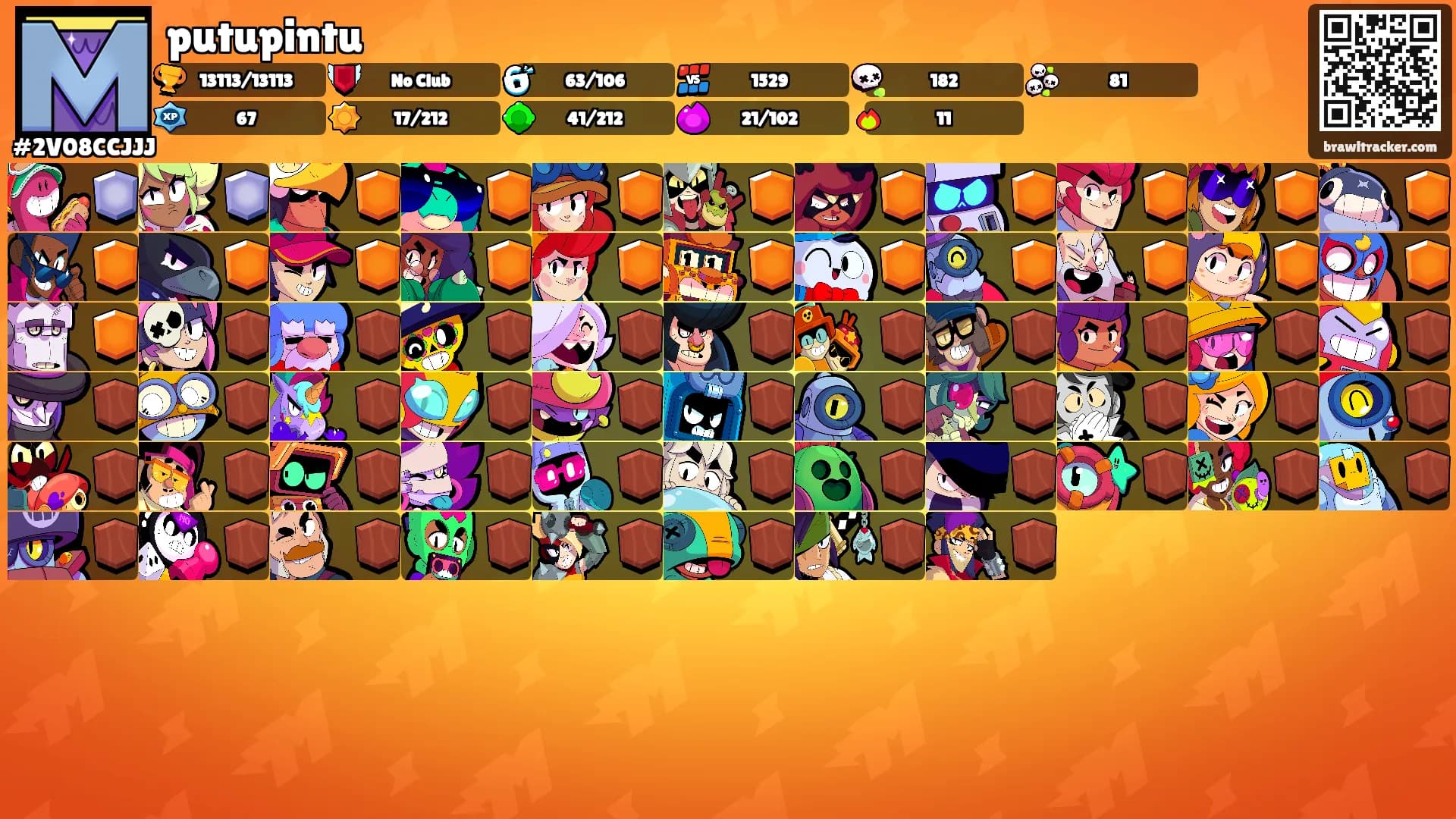 putupintu's Ranks