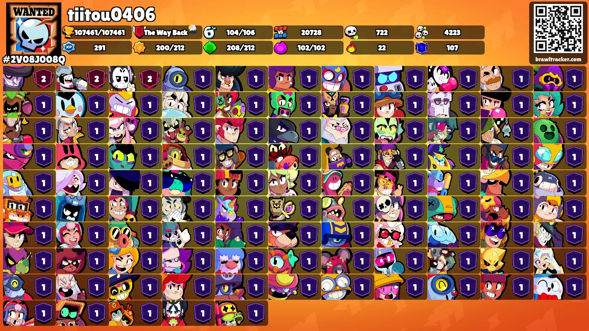 tiitou0406's Ranks