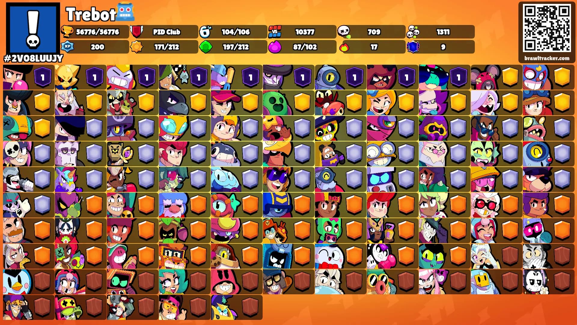 Trebot🤖's Ranks