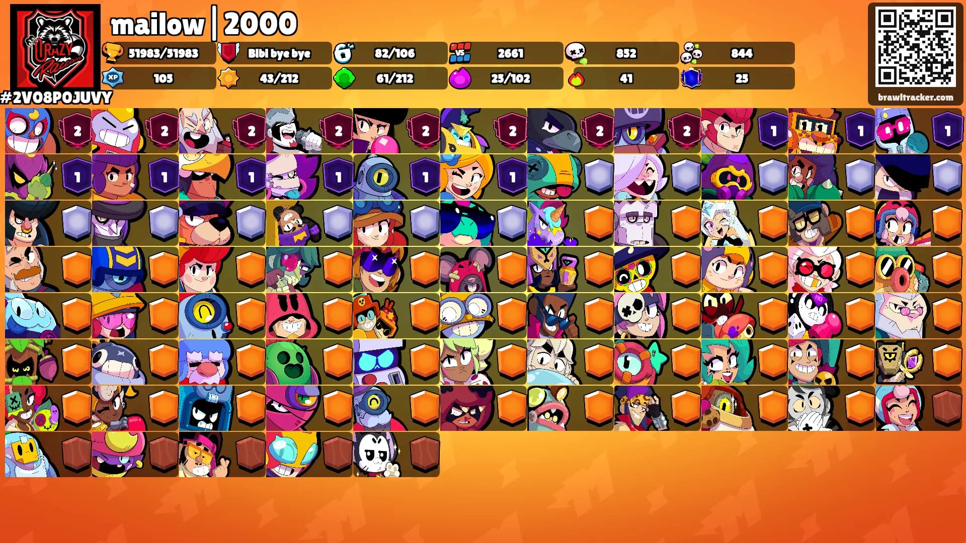 mailow|2000's Ranks