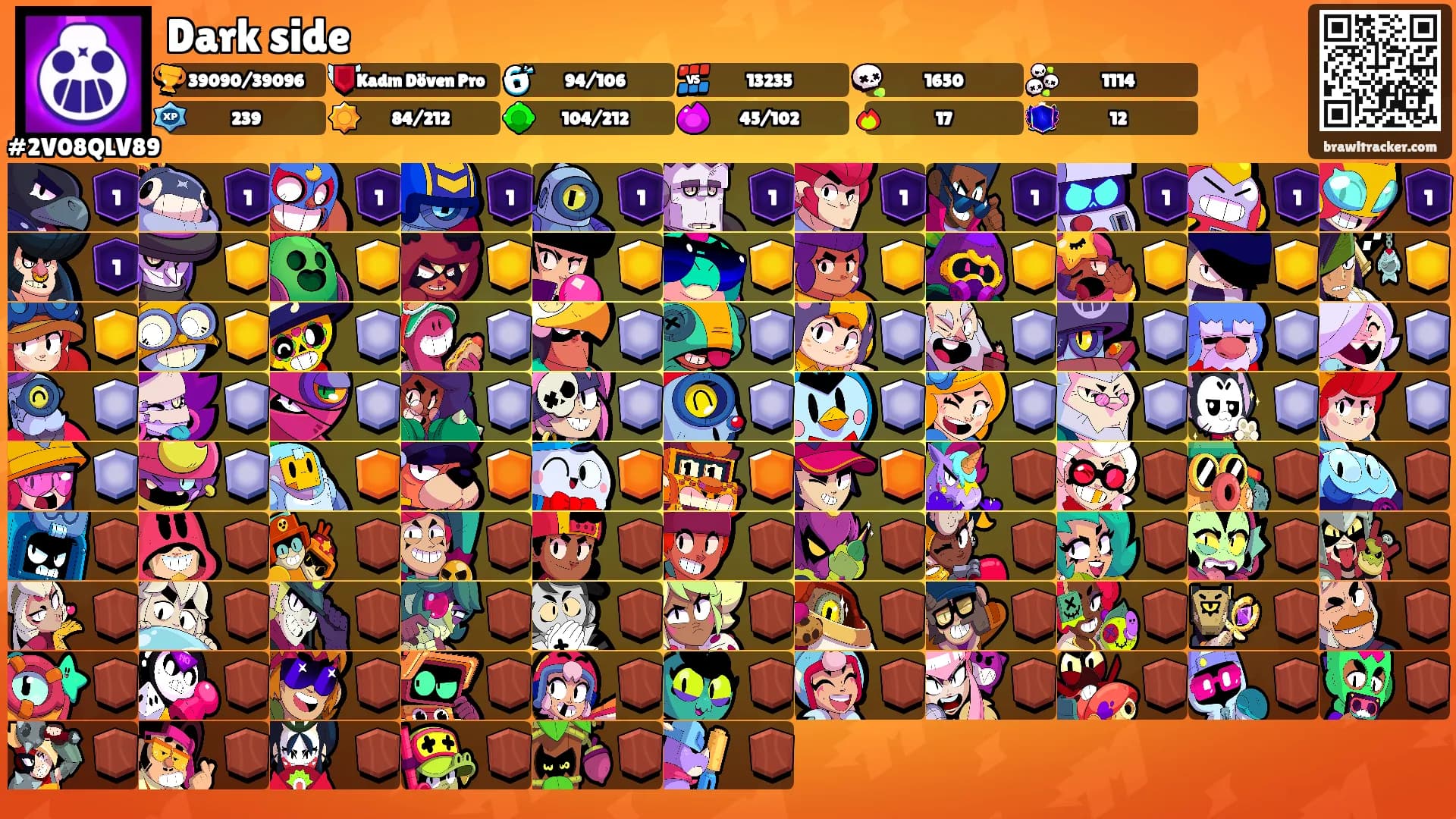 Dark side's Ranks
