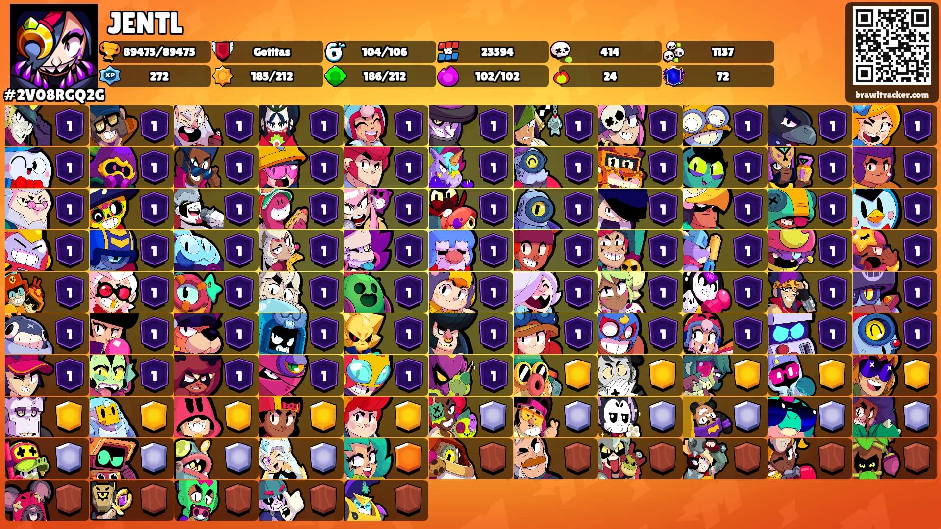 JENTL's Ranks
