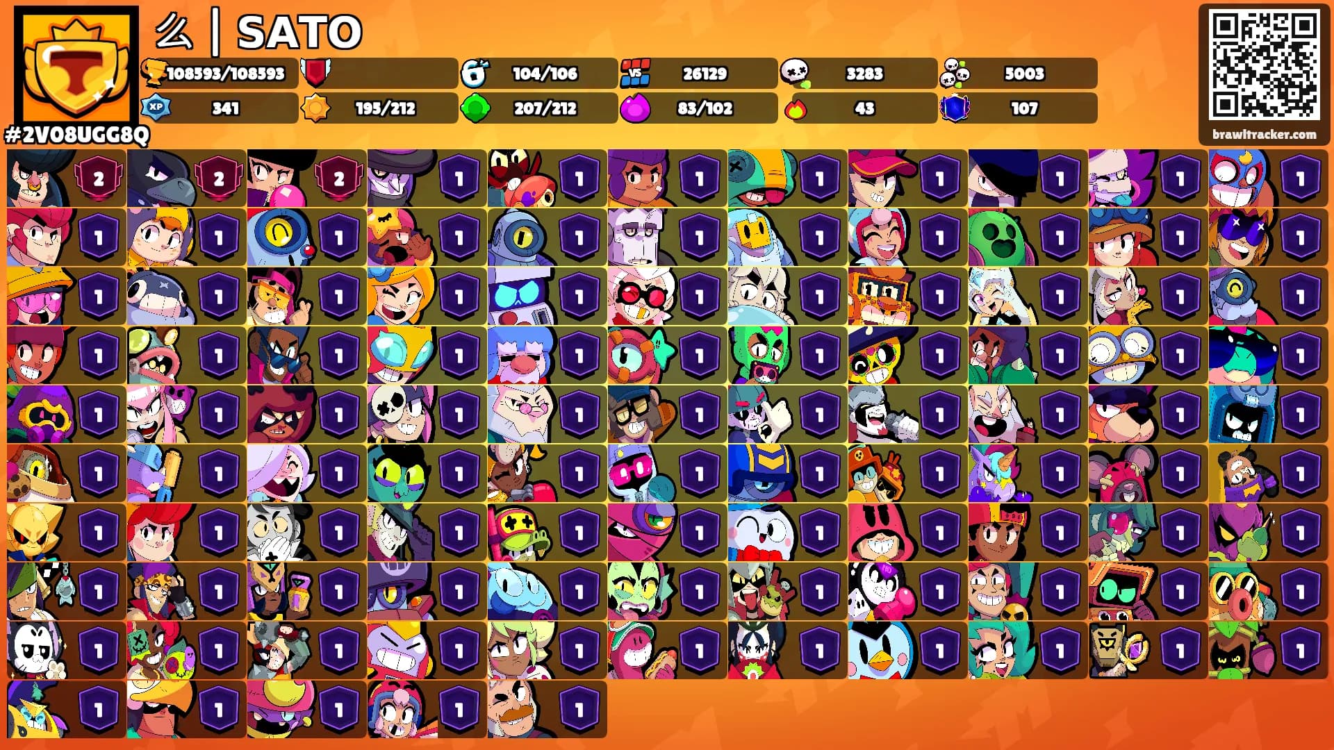 么 | 𝗦𝗔𝗧𝗢's Ranks