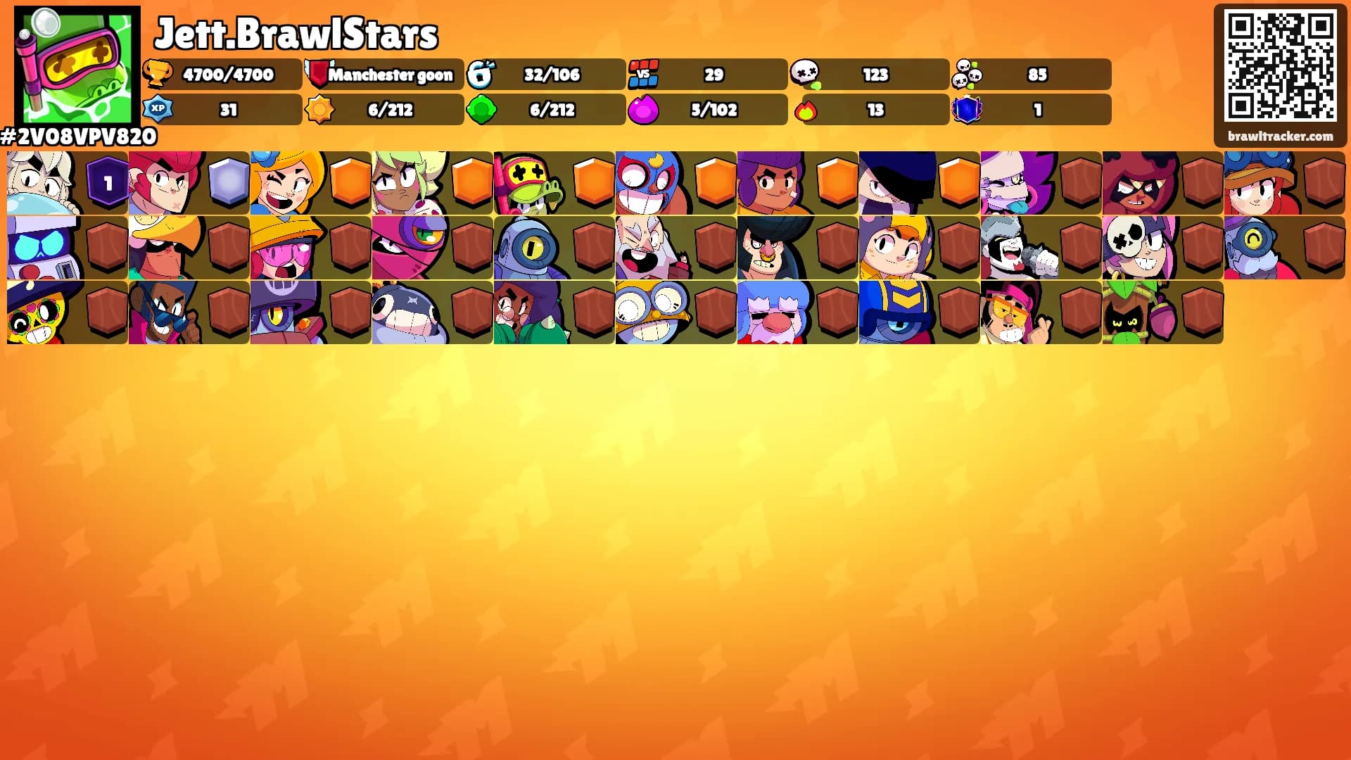 Jett.BrawlStars's Ranks