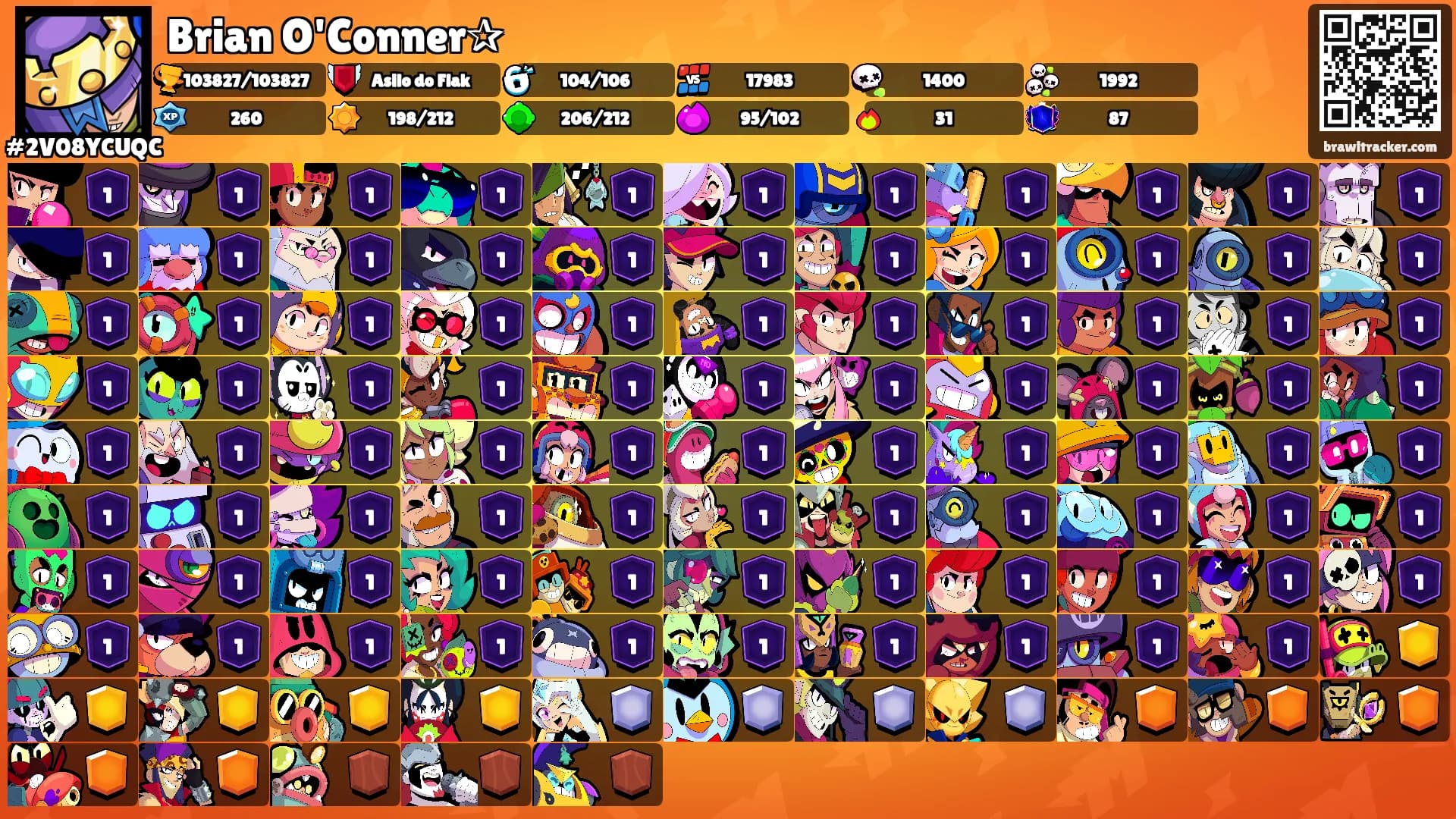 Brian O'Conner✰'s Ranks