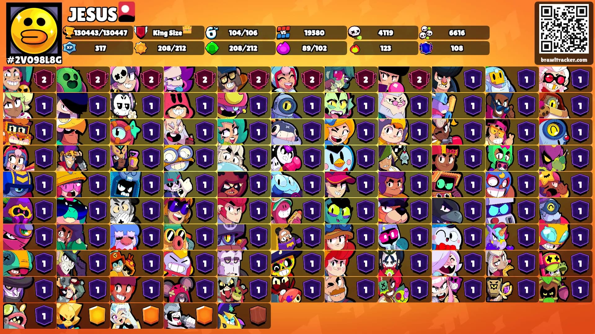 JESUS🎴's Ranks