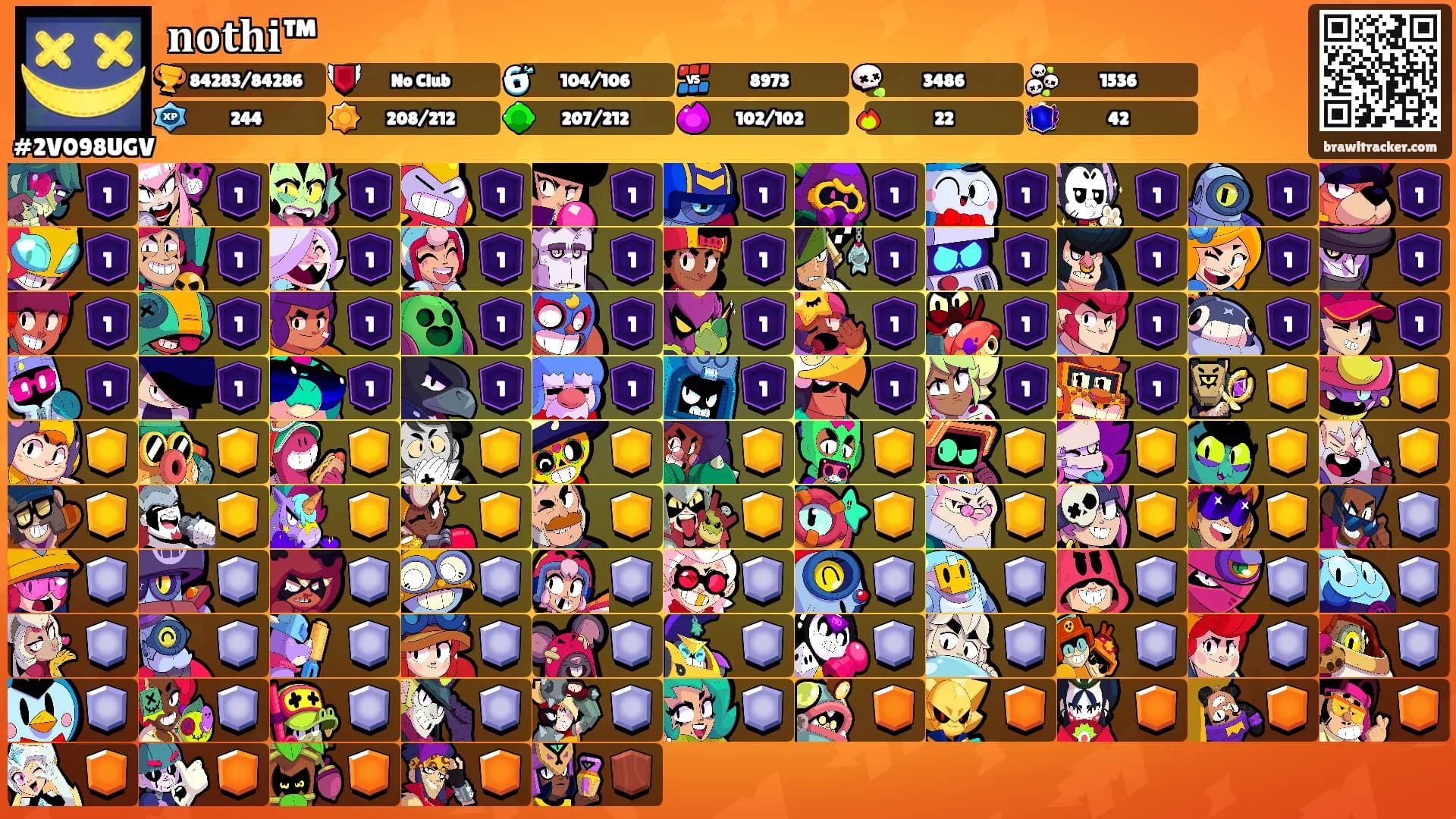 𝐧𝐨𝐭𝐡𝐢™'s Ranks