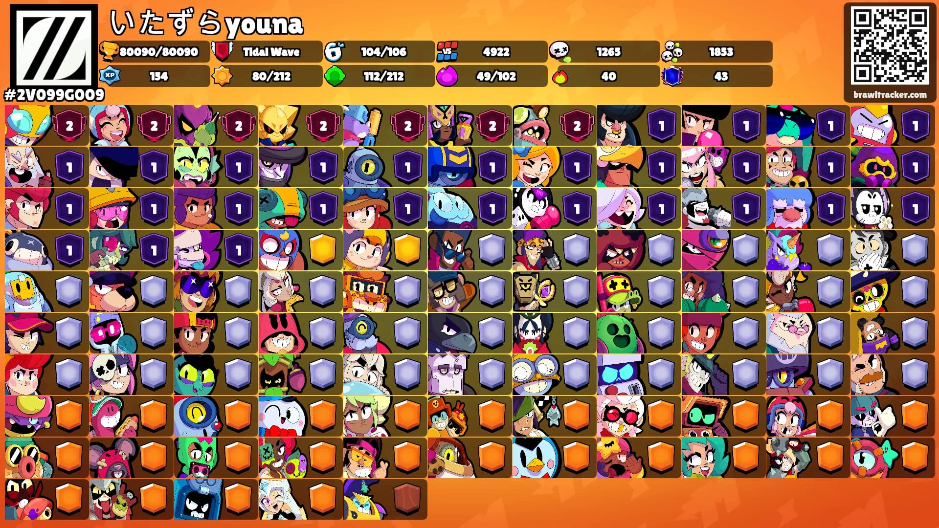 いたずらyouna's Ranks
