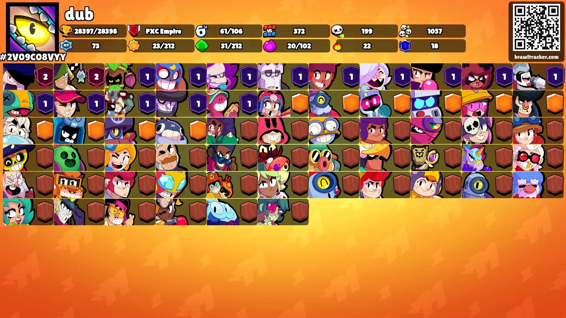 dub's Ranks