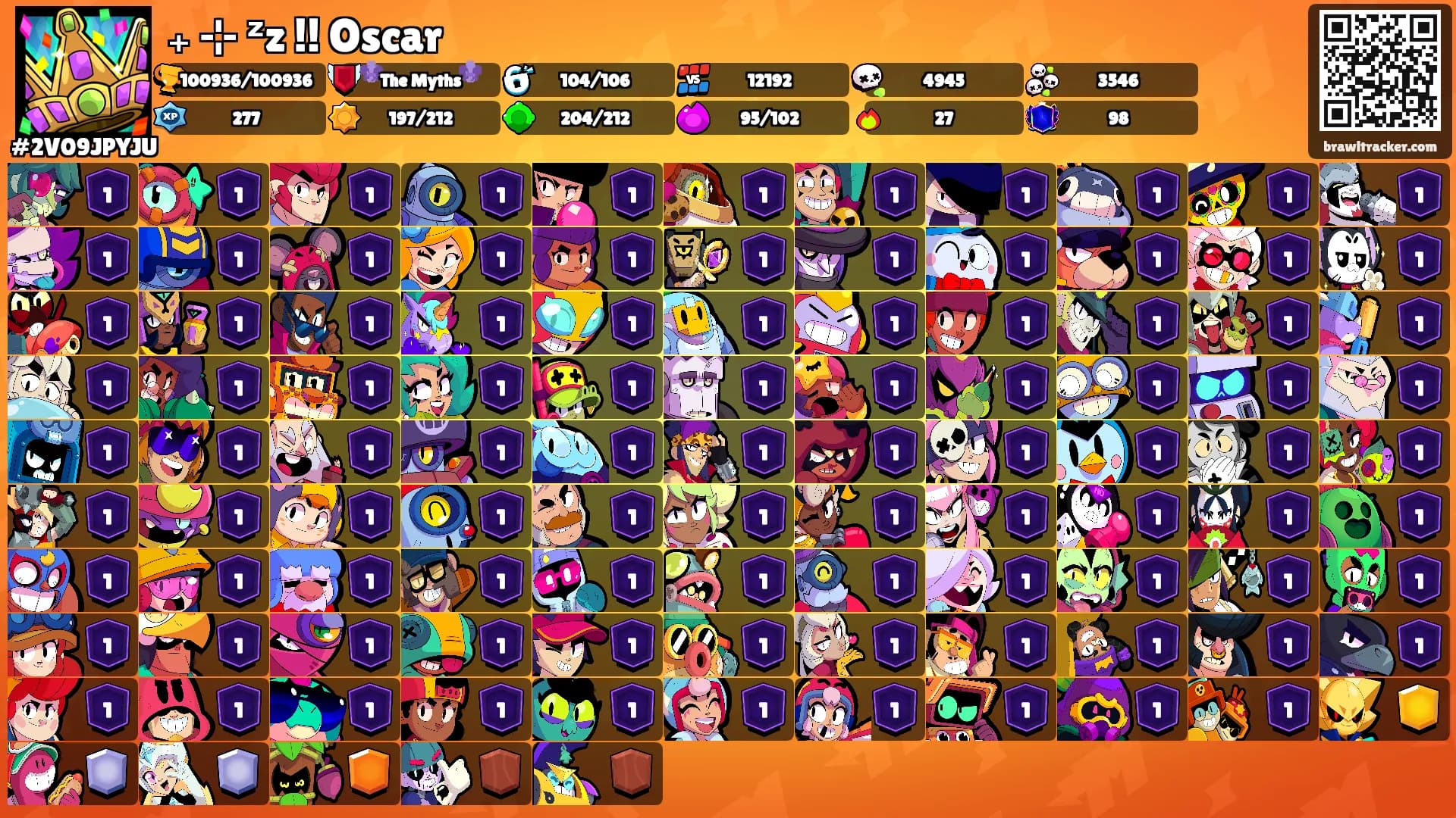 ₊ ⊹ ᶻz !! Oscar's Ranks