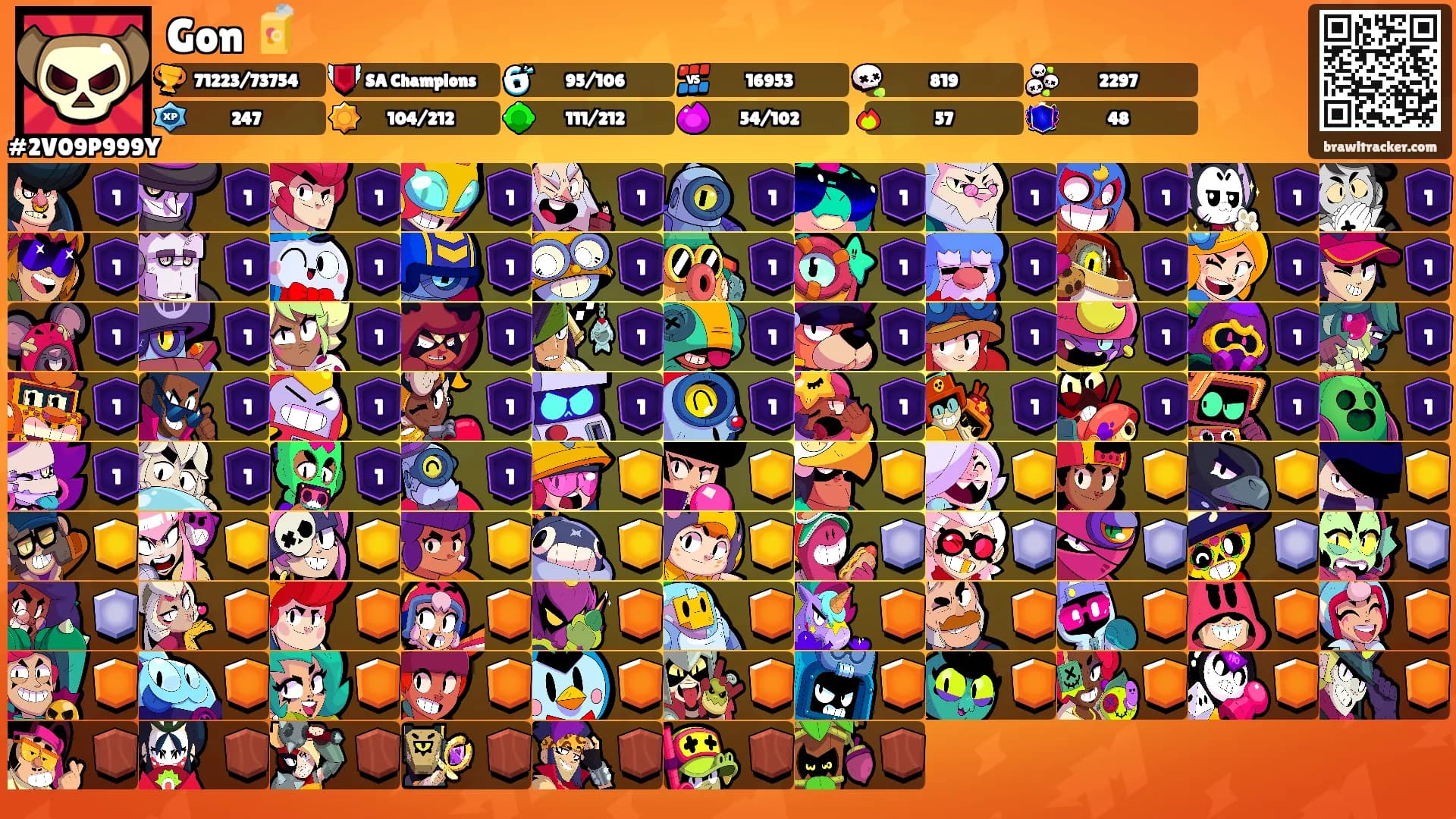 Gon 🧃's Ranks