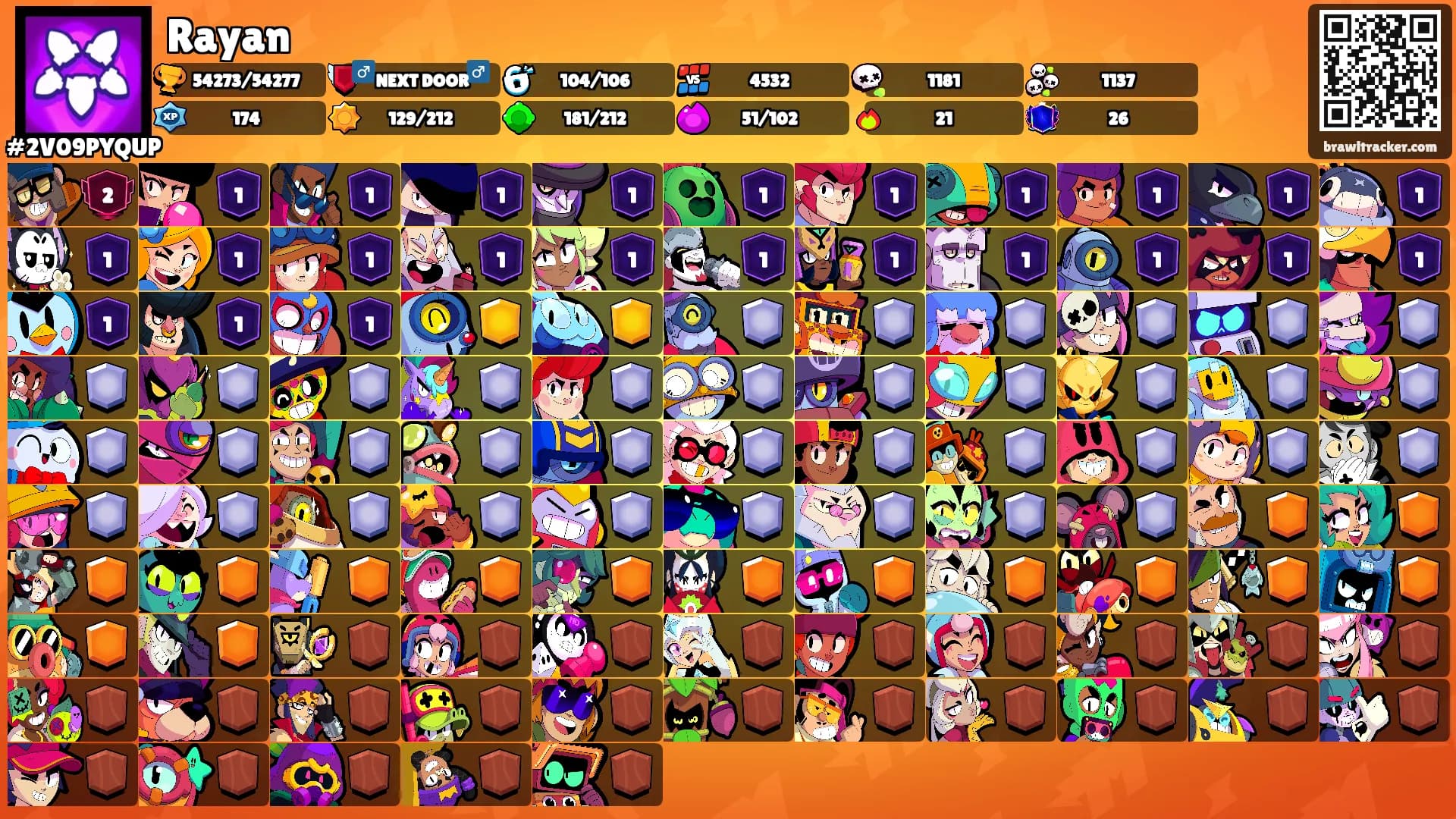 Rayan's Ranks